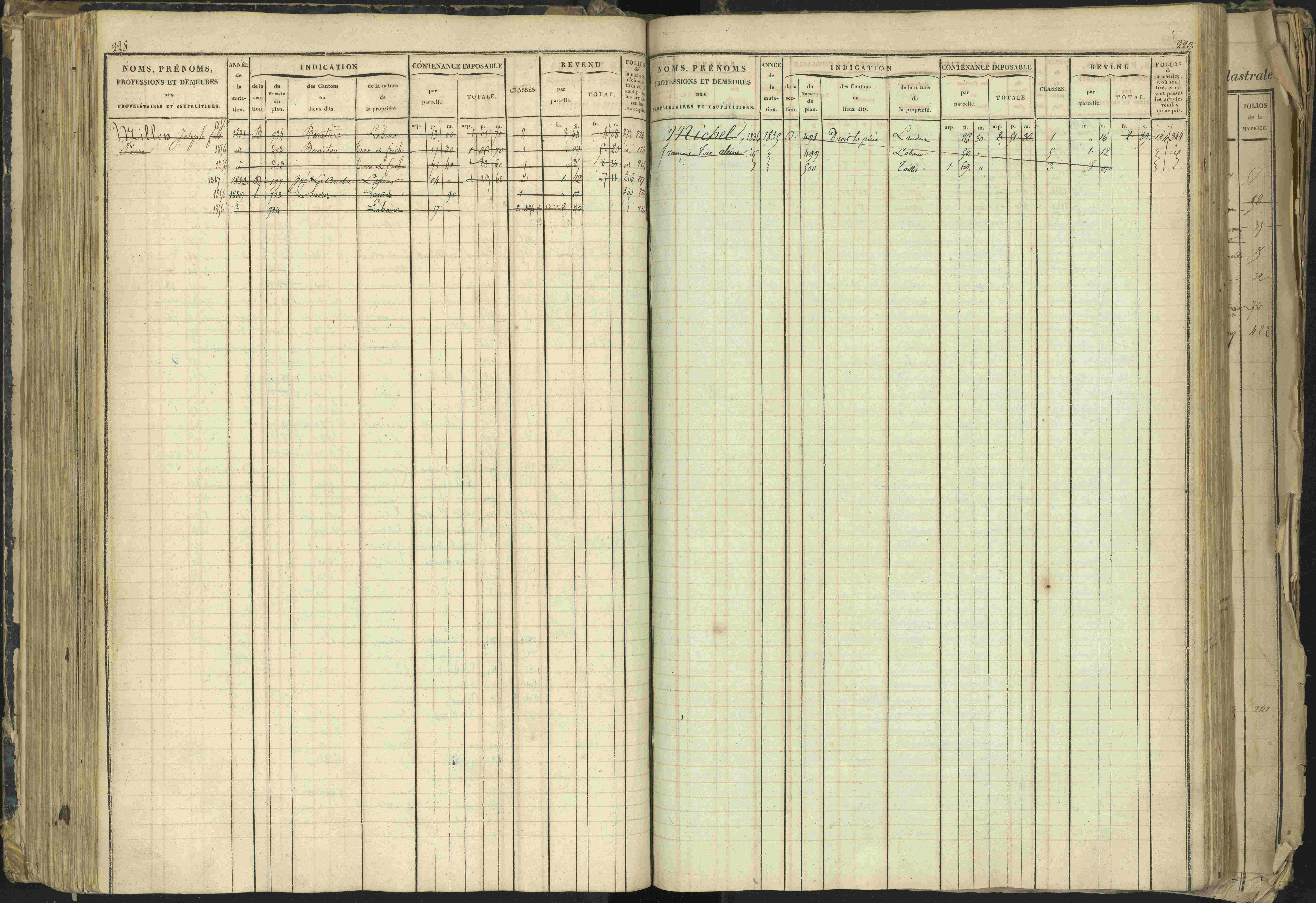 Barcillonnette - 3 P 208/1 - 3 P 208/1 - Matrice, folios 1-400.