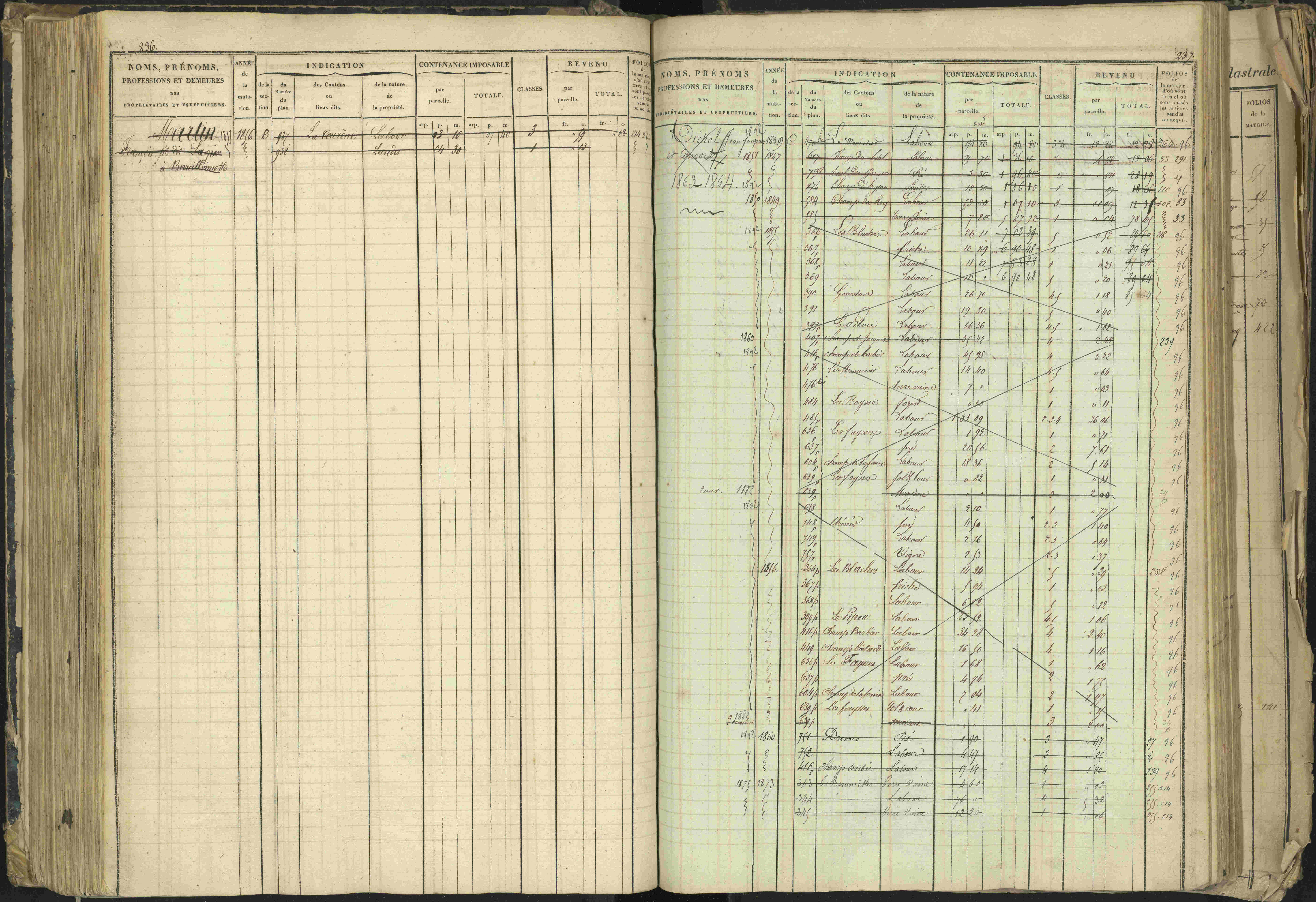 Barcillonnette - 3 P 208/1 - 3 P 208/1 - Matrice, folios 1-400.