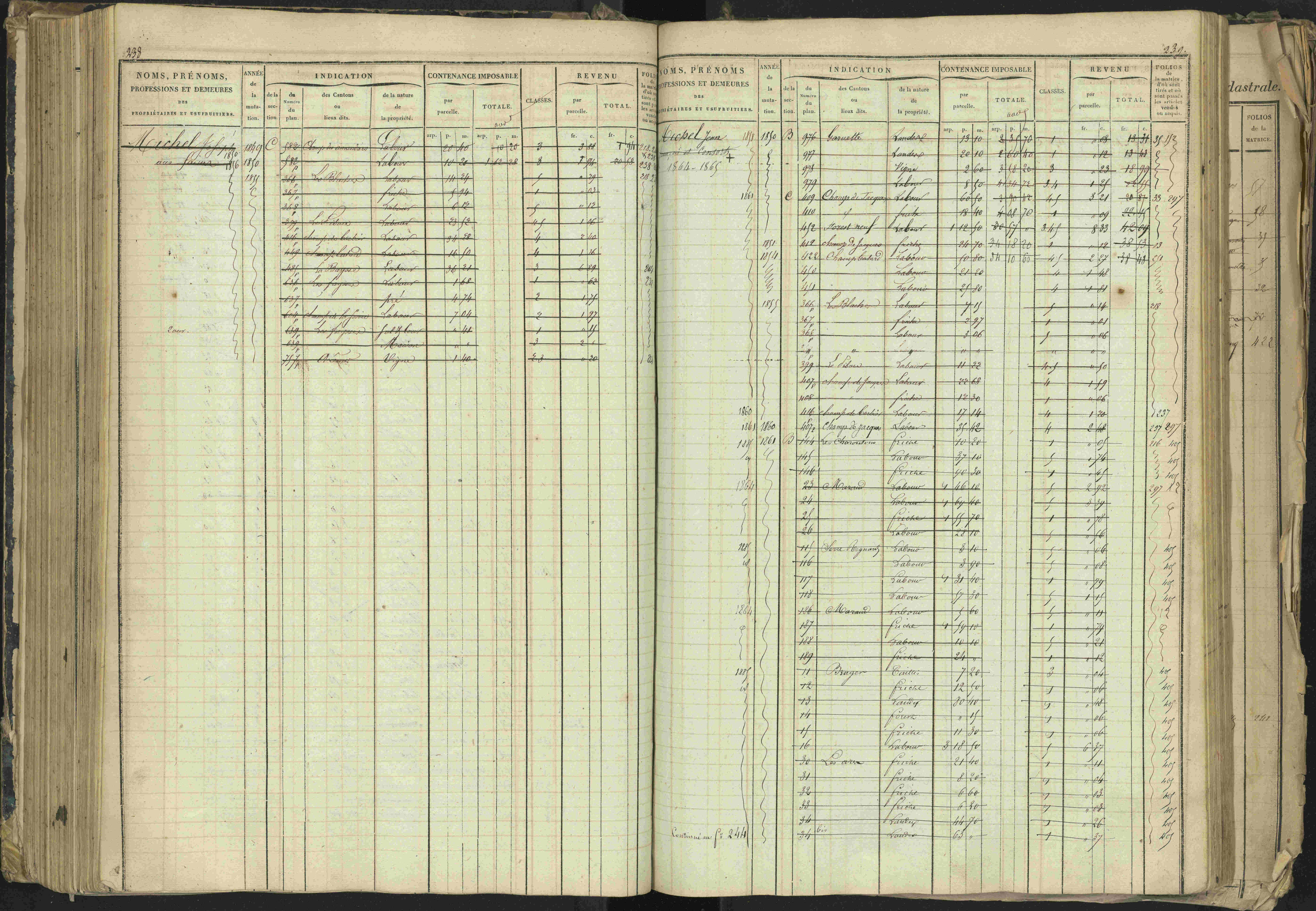 Barcillonnette - 3 P 208/1 - 3 P 208/1 - Matrice, folios 1-400.