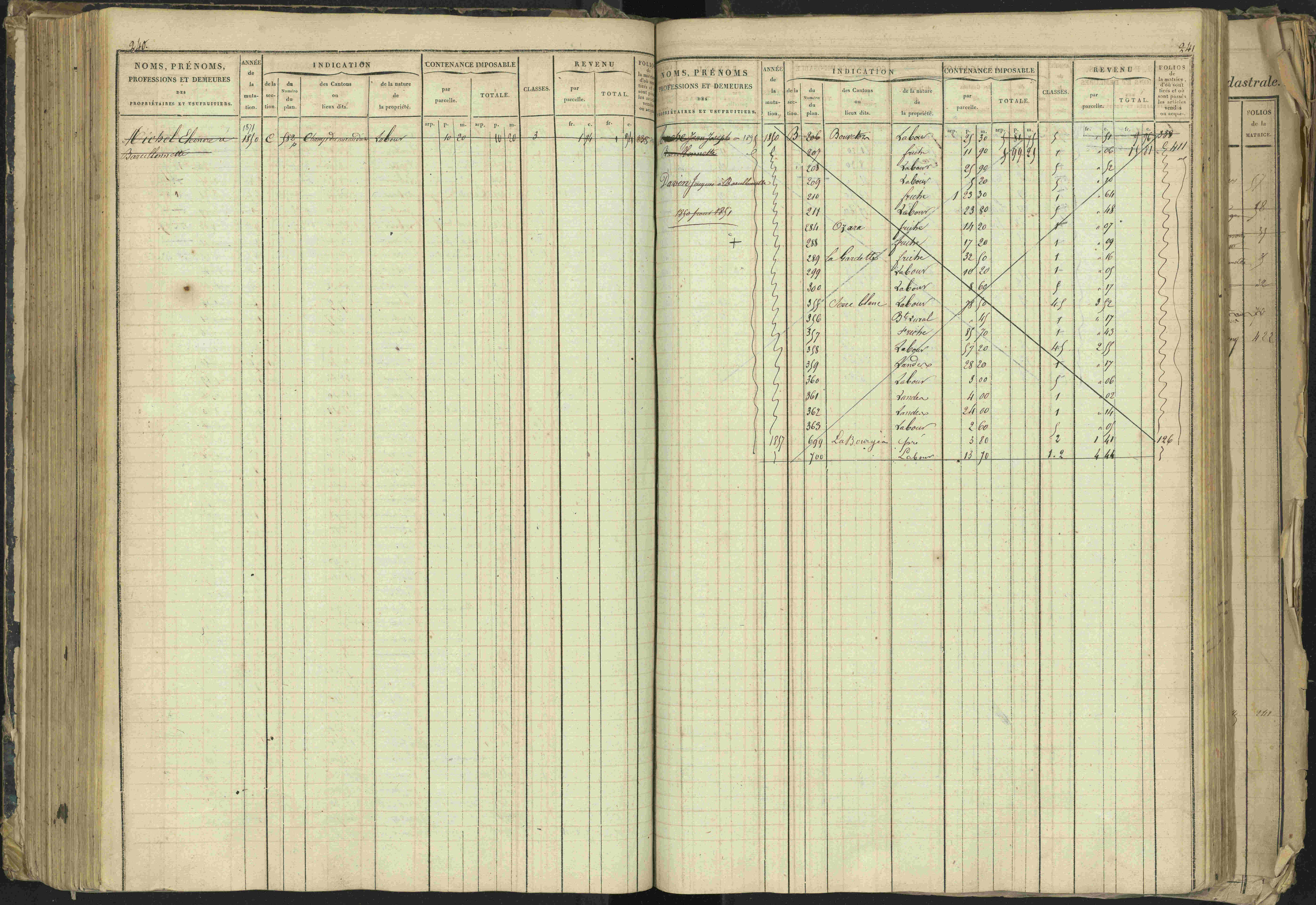 Barcillonnette - 3 P 208/1 - 3 P 208/1 - Matrice, folios 1-400.