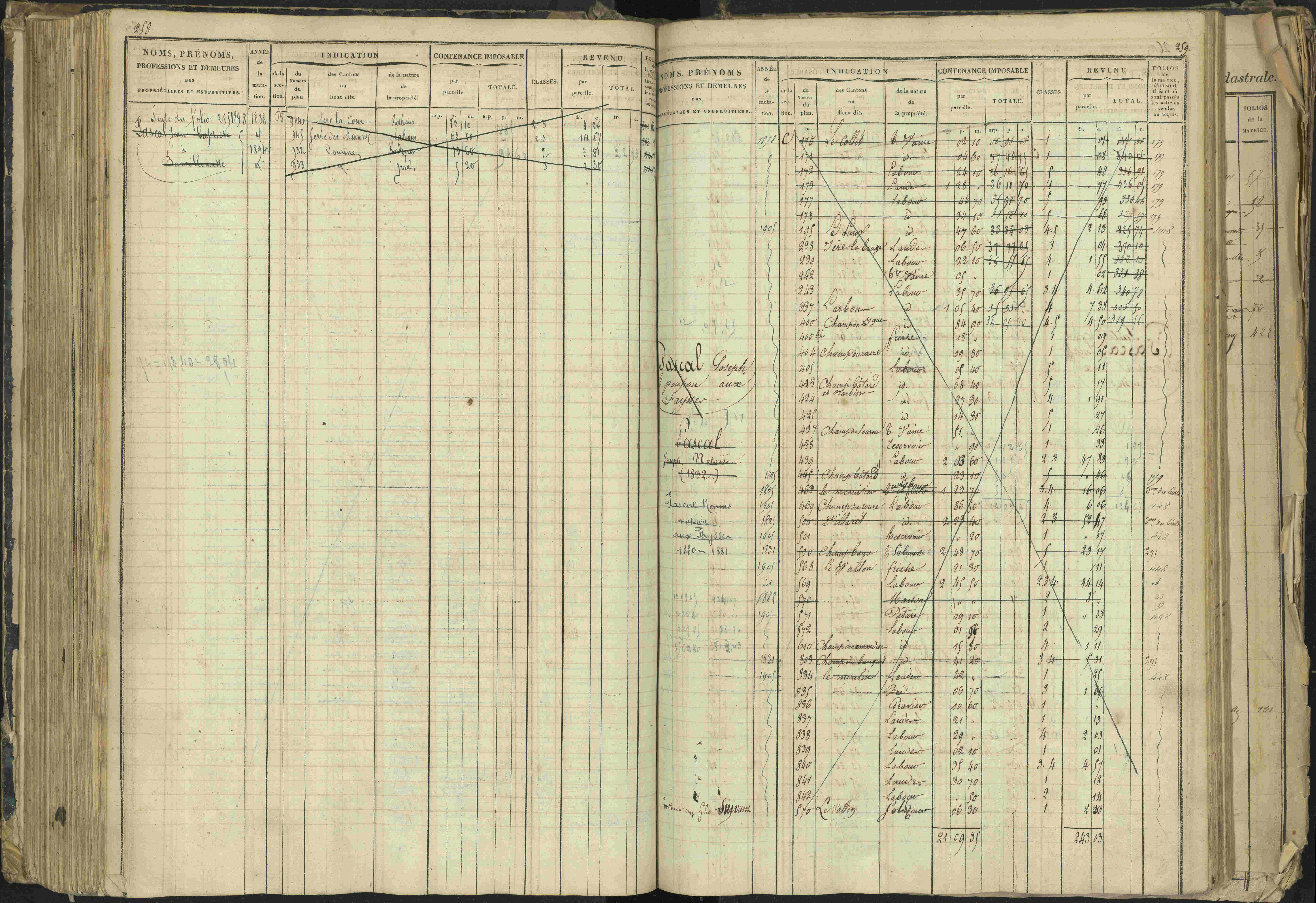 Barcillonnette - 3 P 208/1 - 3 P 208/1 - Matrice, folios 1-400.