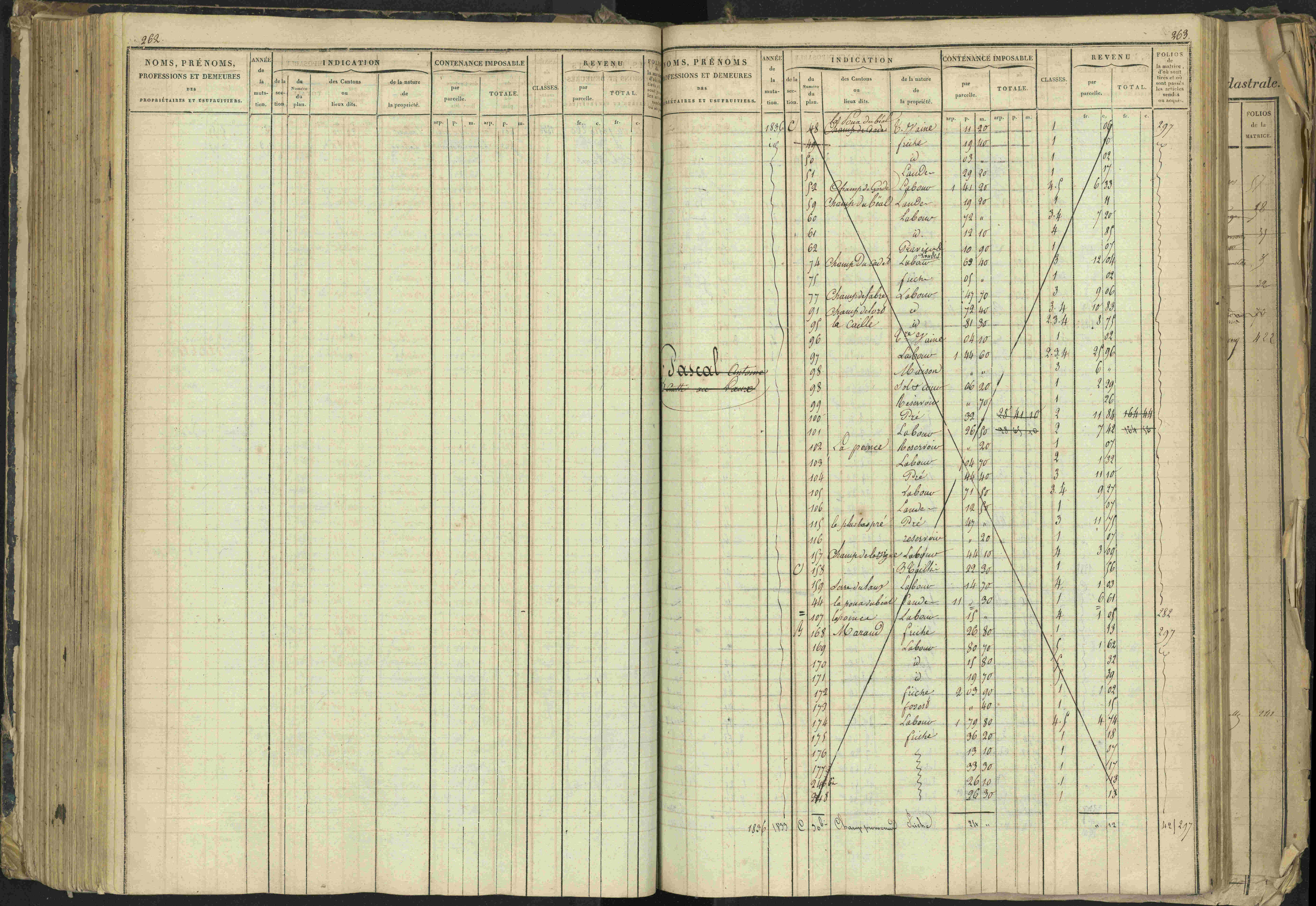 Barcillonnette - 3 P 208/1 - 3 P 208/1 - Matrice, folios 1-400.