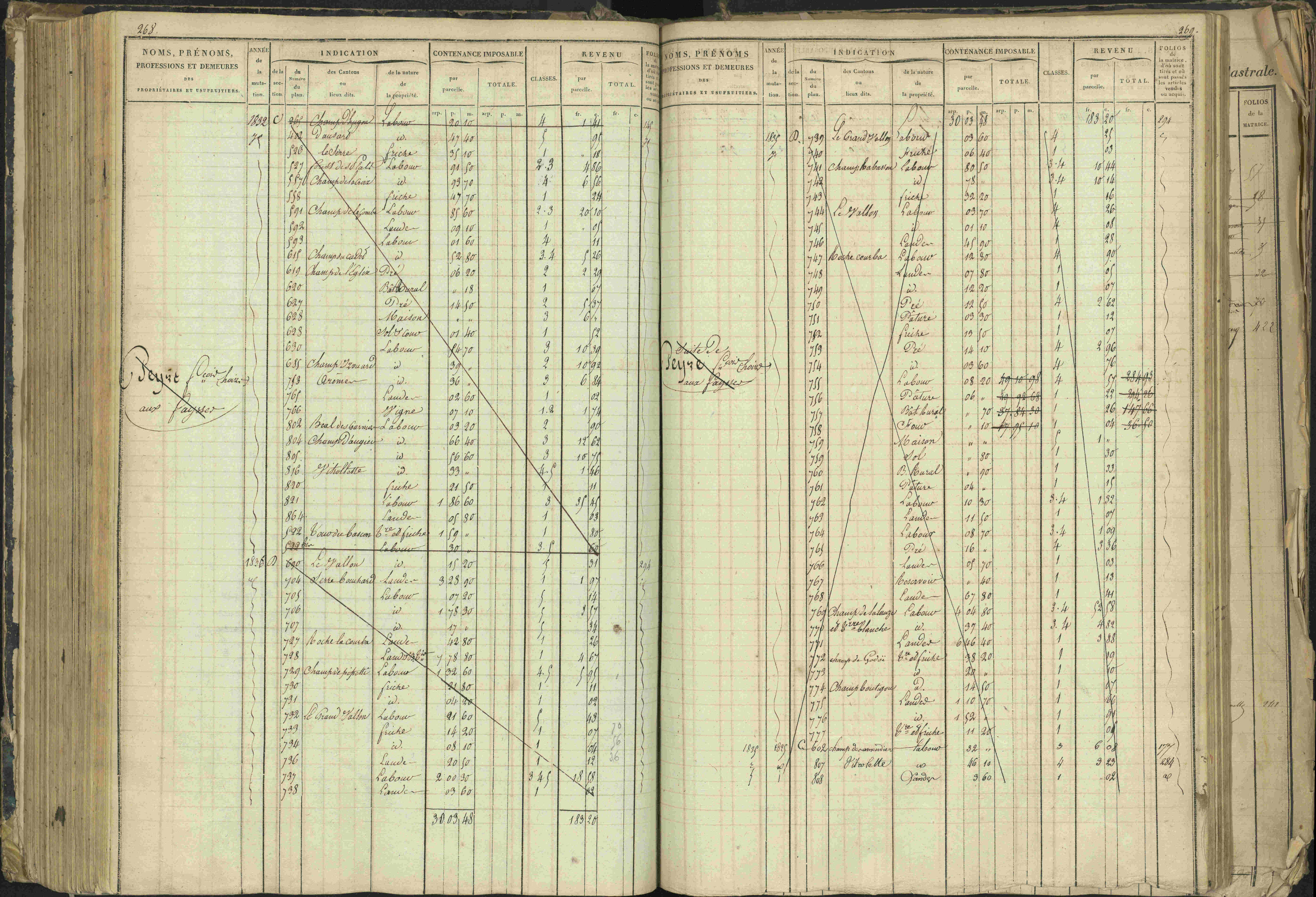 Barcillonnette - 3 P 208/1 - 3 P 208/1 - Matrice, folios 1-400.