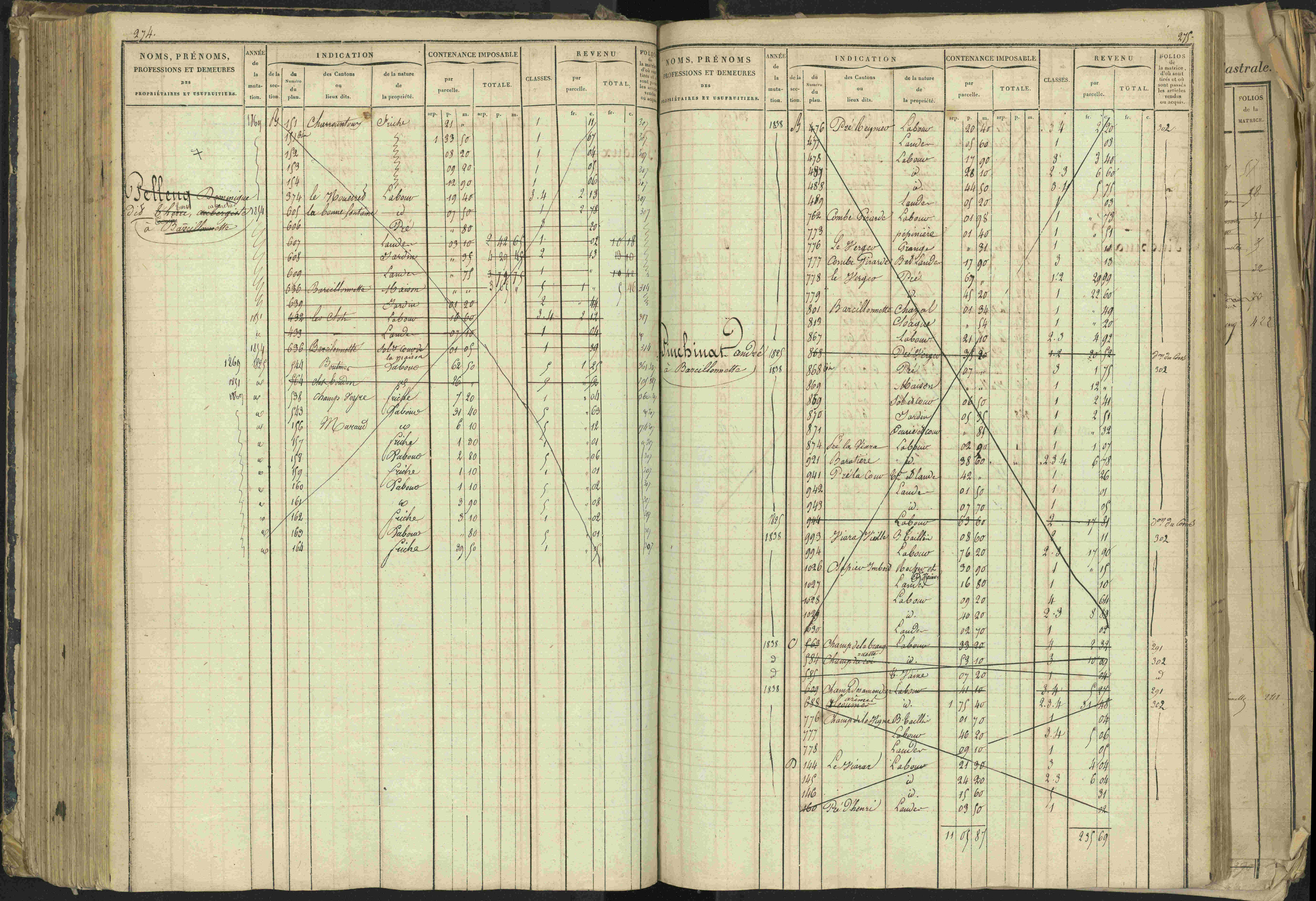 Barcillonnette - 3 P 208/1 - 3 P 208/1 - Matrice, folios 1-400.