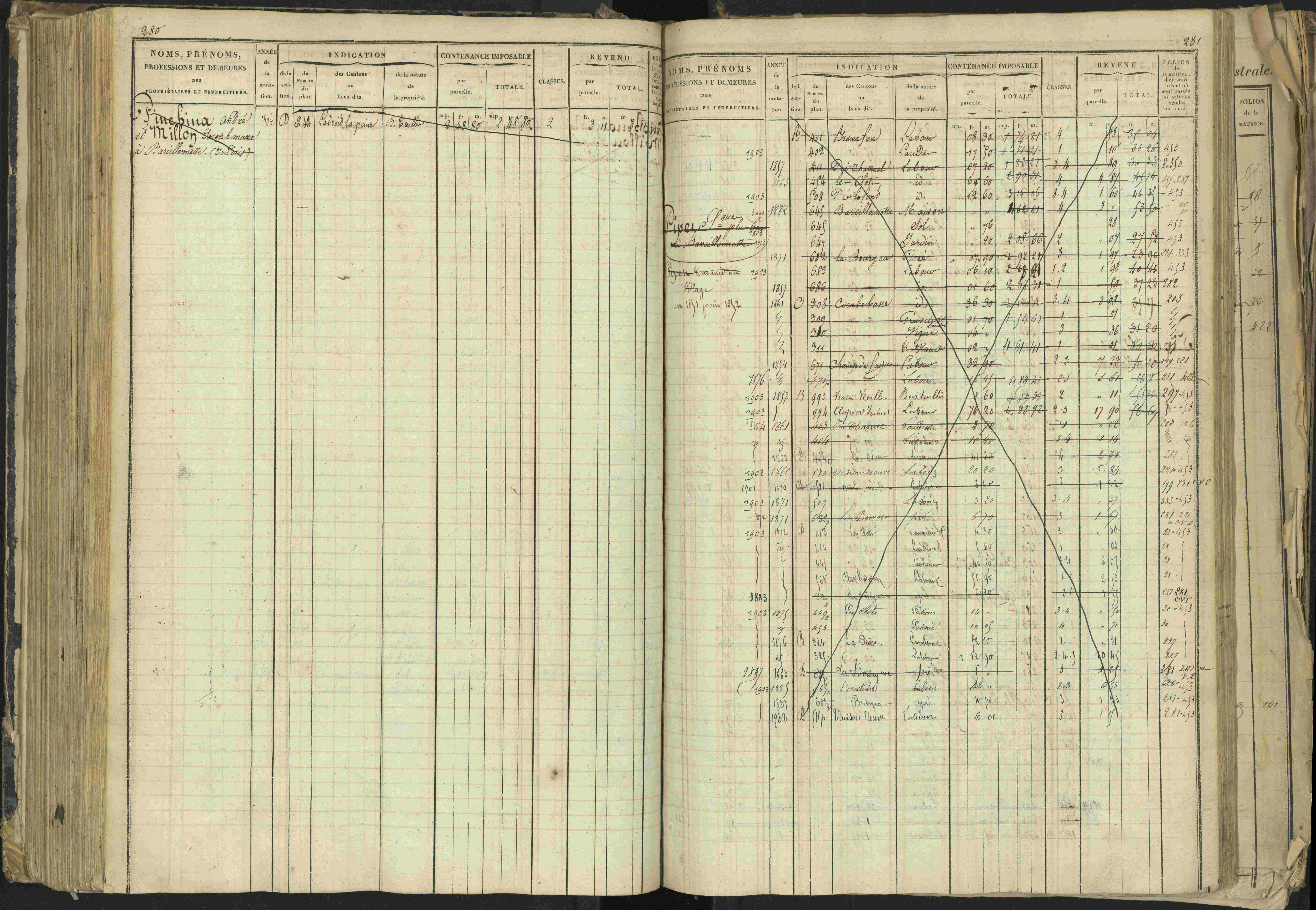 Barcillonnette - 3 P 208/1 - 3 P 208/1 - Matrice, folios 1-400.