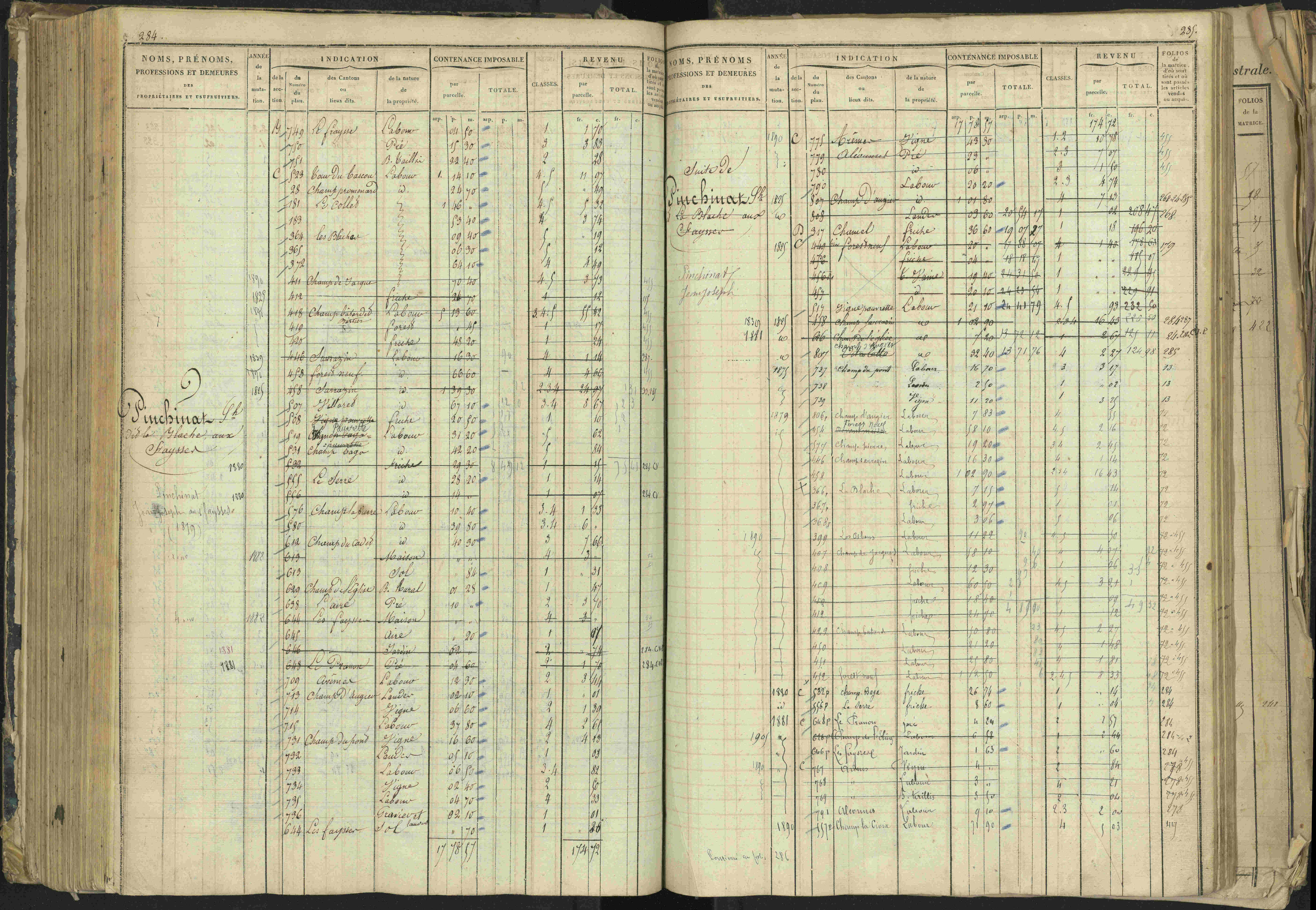 Barcillonnette - 3 P 208/1 - 3 P 208/1 - Matrice, folios 1-400.