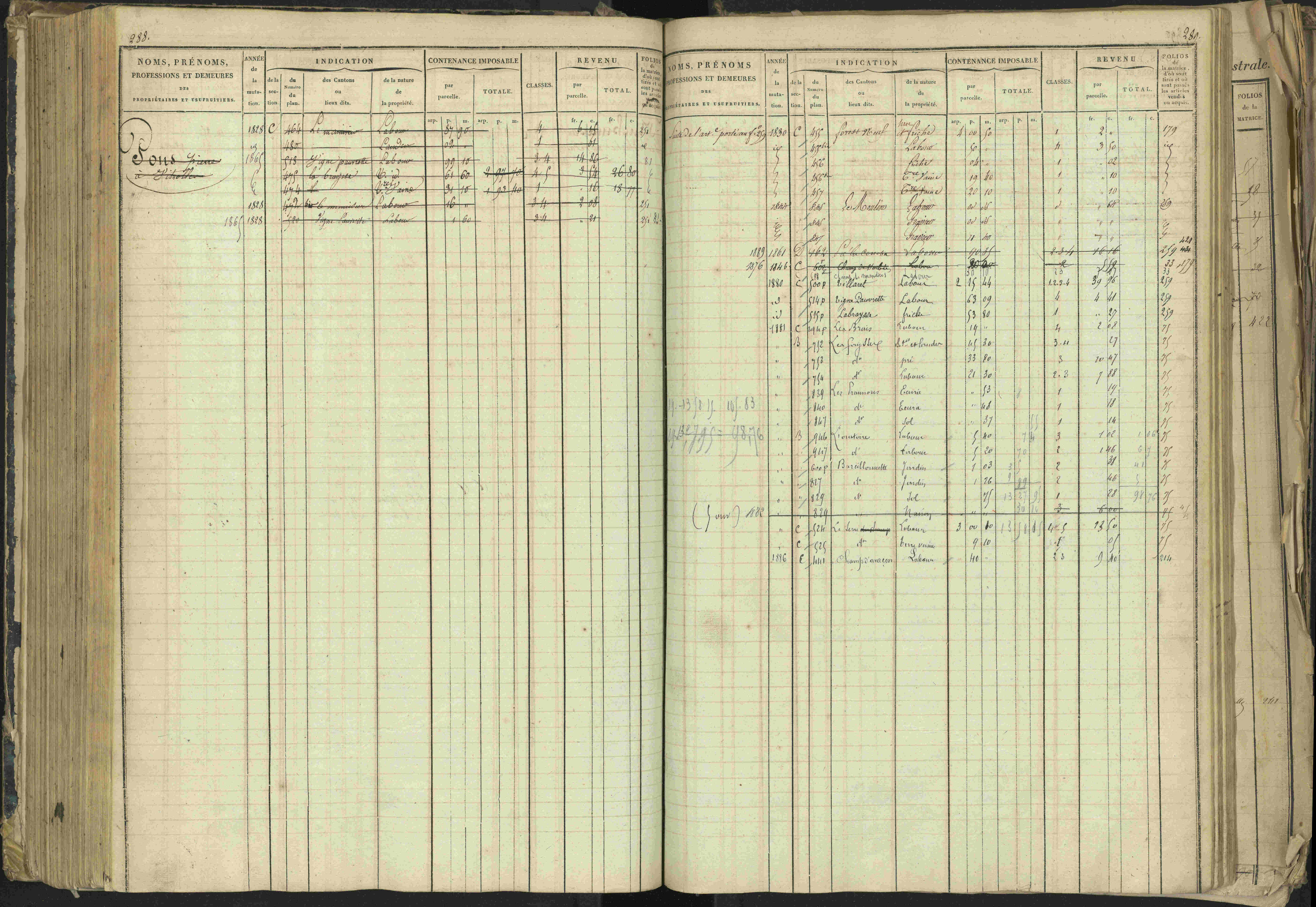 Barcillonnette - 3 P 208/1 - 3 P 208/1 - Matrice, folios 1-400.