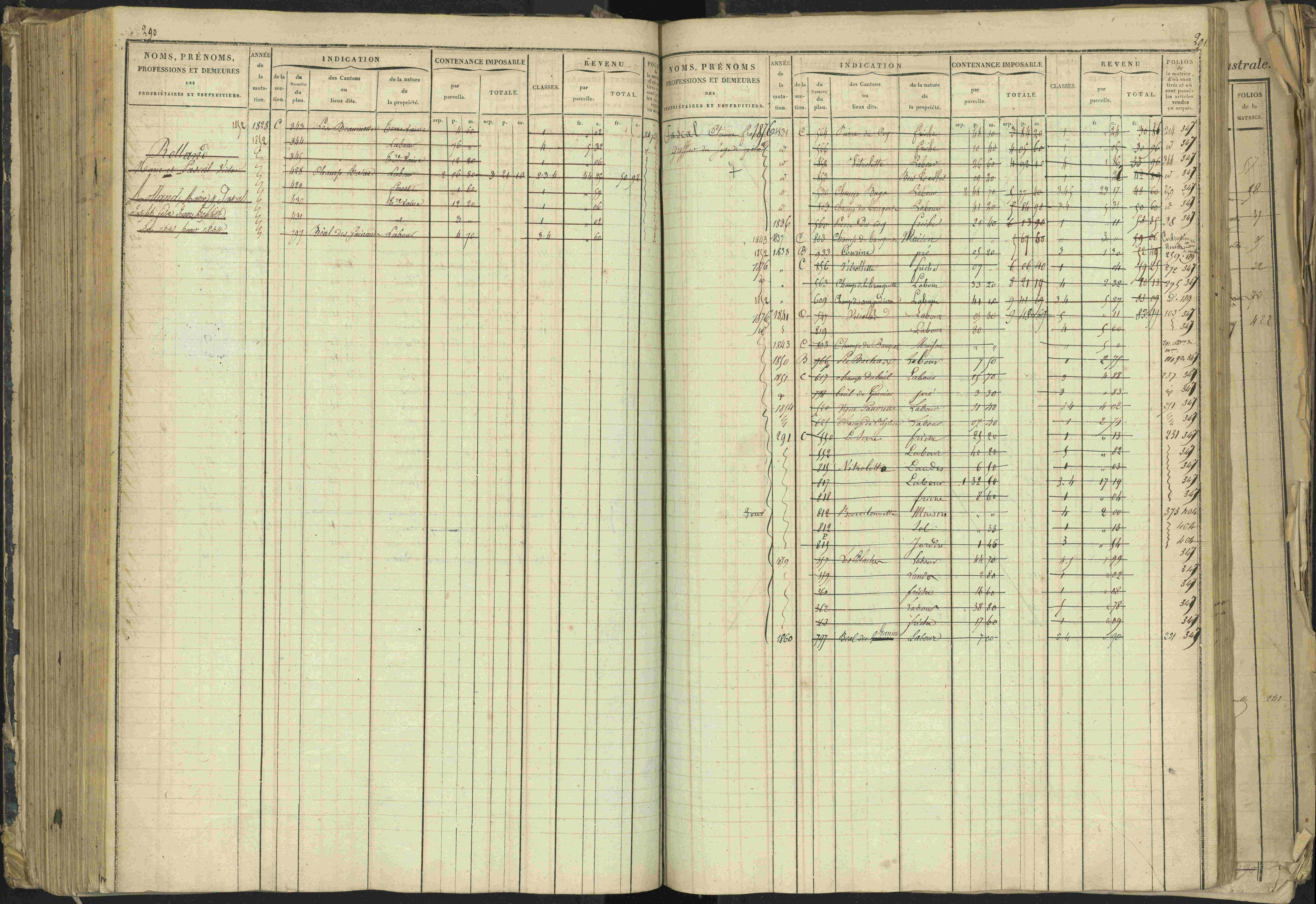 Barcillonnette - 3 P 208/1 - 3 P 208/1 - Matrice, folios 1-400.