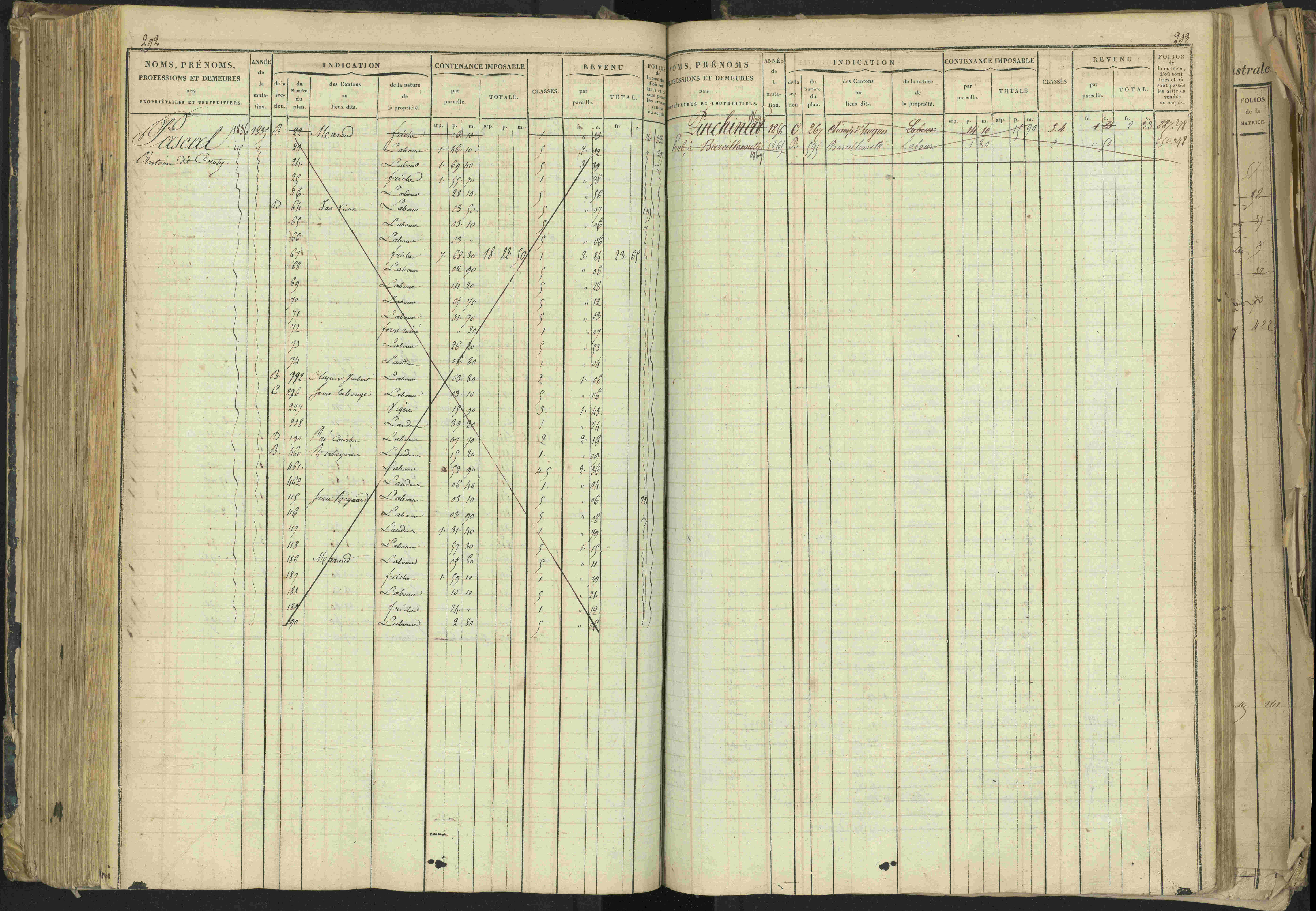 Barcillonnette - 3 P 208/1 - 3 P 208/1 - Matrice, folios 1-400.
