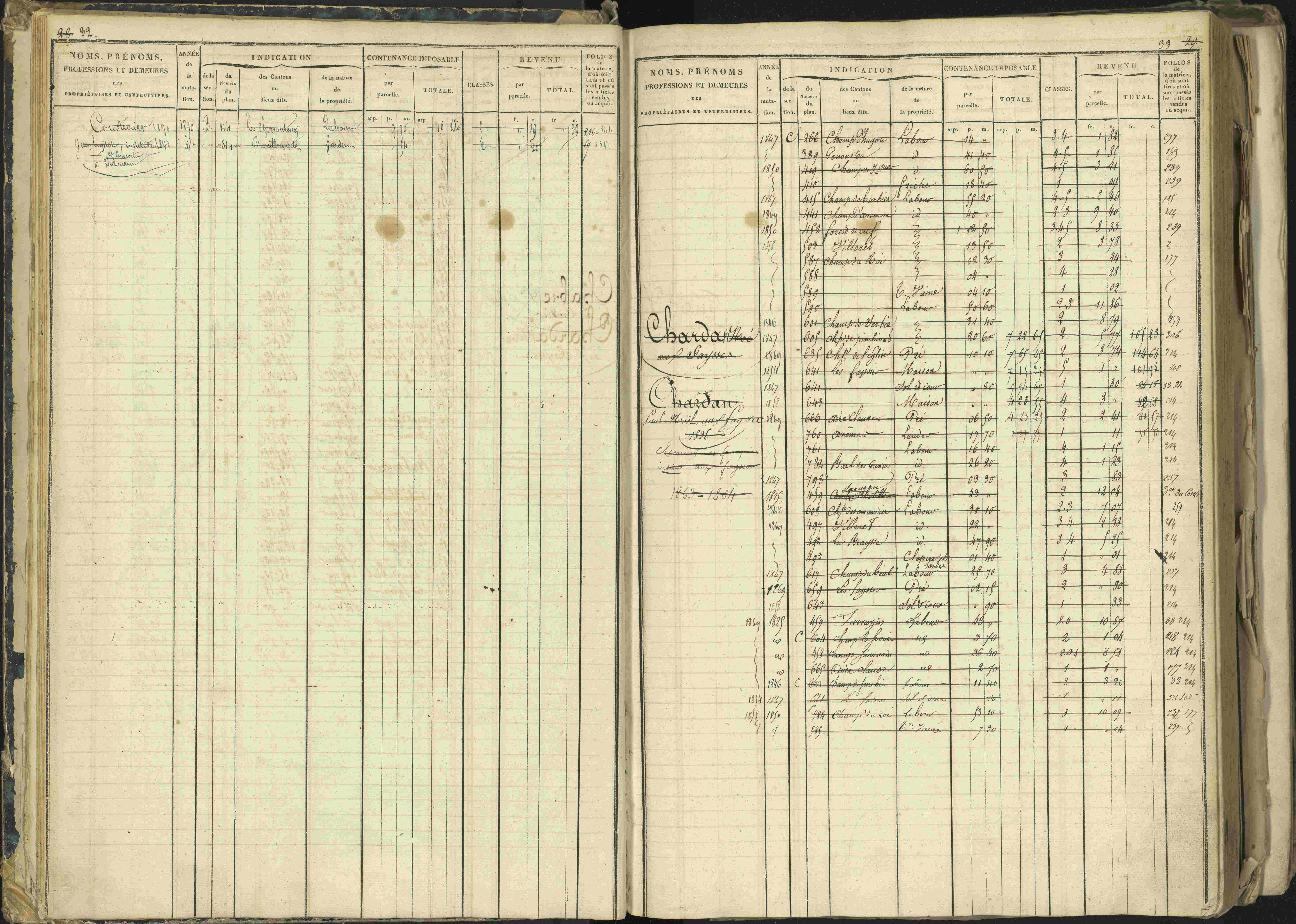 Barcillonnette - 3 P 208/1 - 3 P 208/1 - Matrice, folios 1-400.