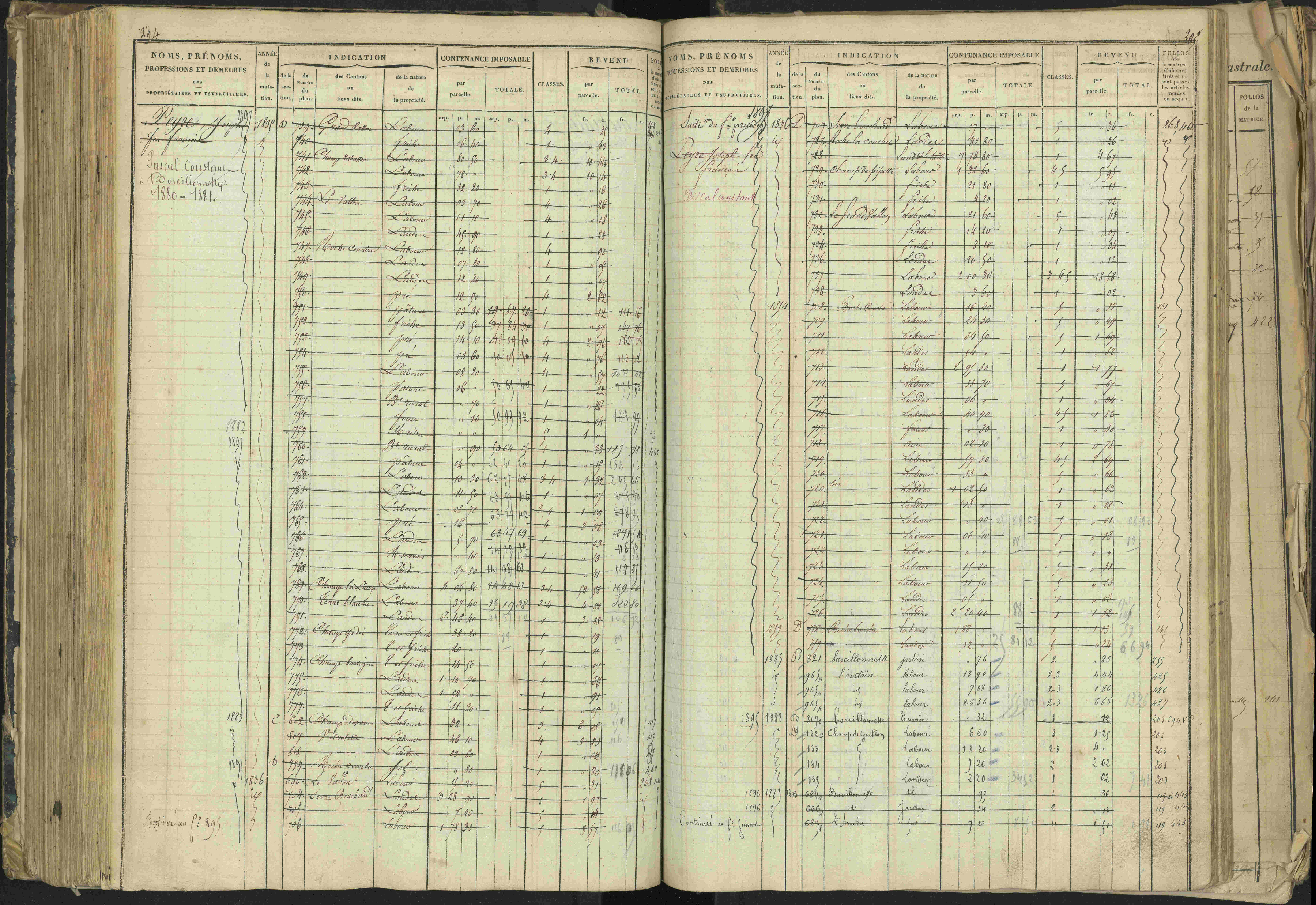 Barcillonnette - 3 P 208/1 - 3 P 208/1 - Matrice, folios 1-400.