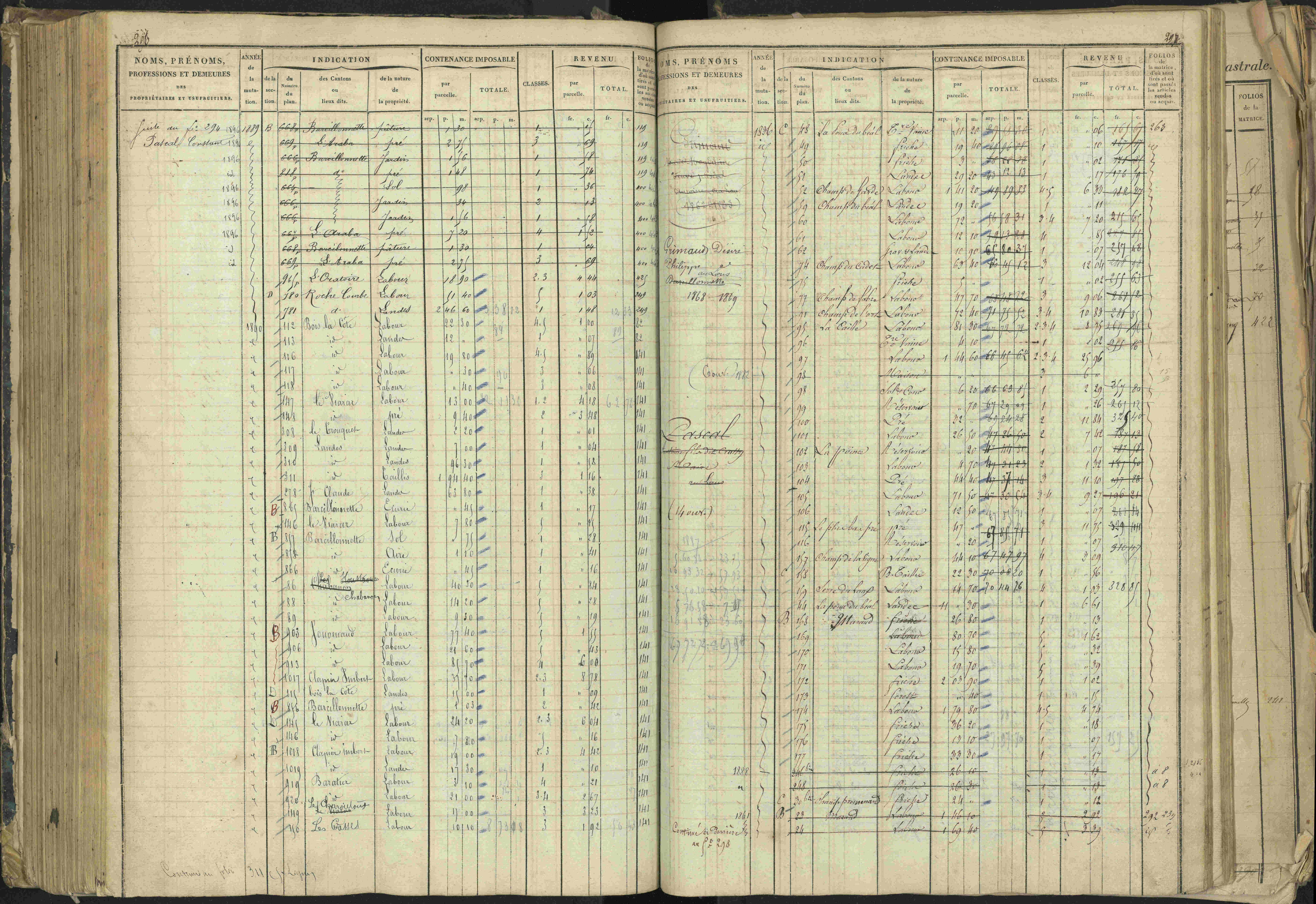 Barcillonnette - 3 P 208/1 - 3 P 208/1 - Matrice, folios 1-400.