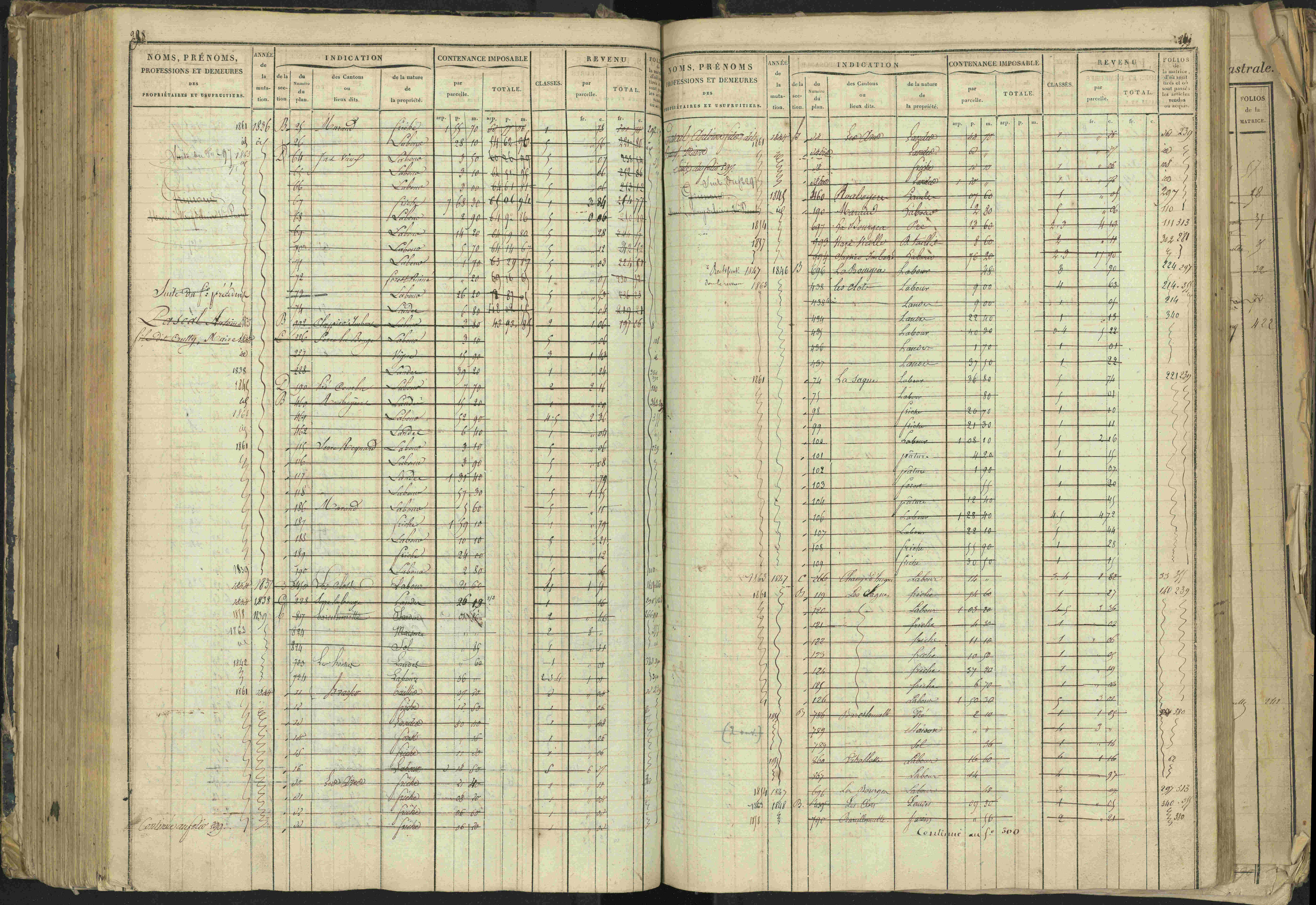 Barcillonnette - 3 P 208/1 - 3 P 208/1 - Matrice, folios 1-400.
