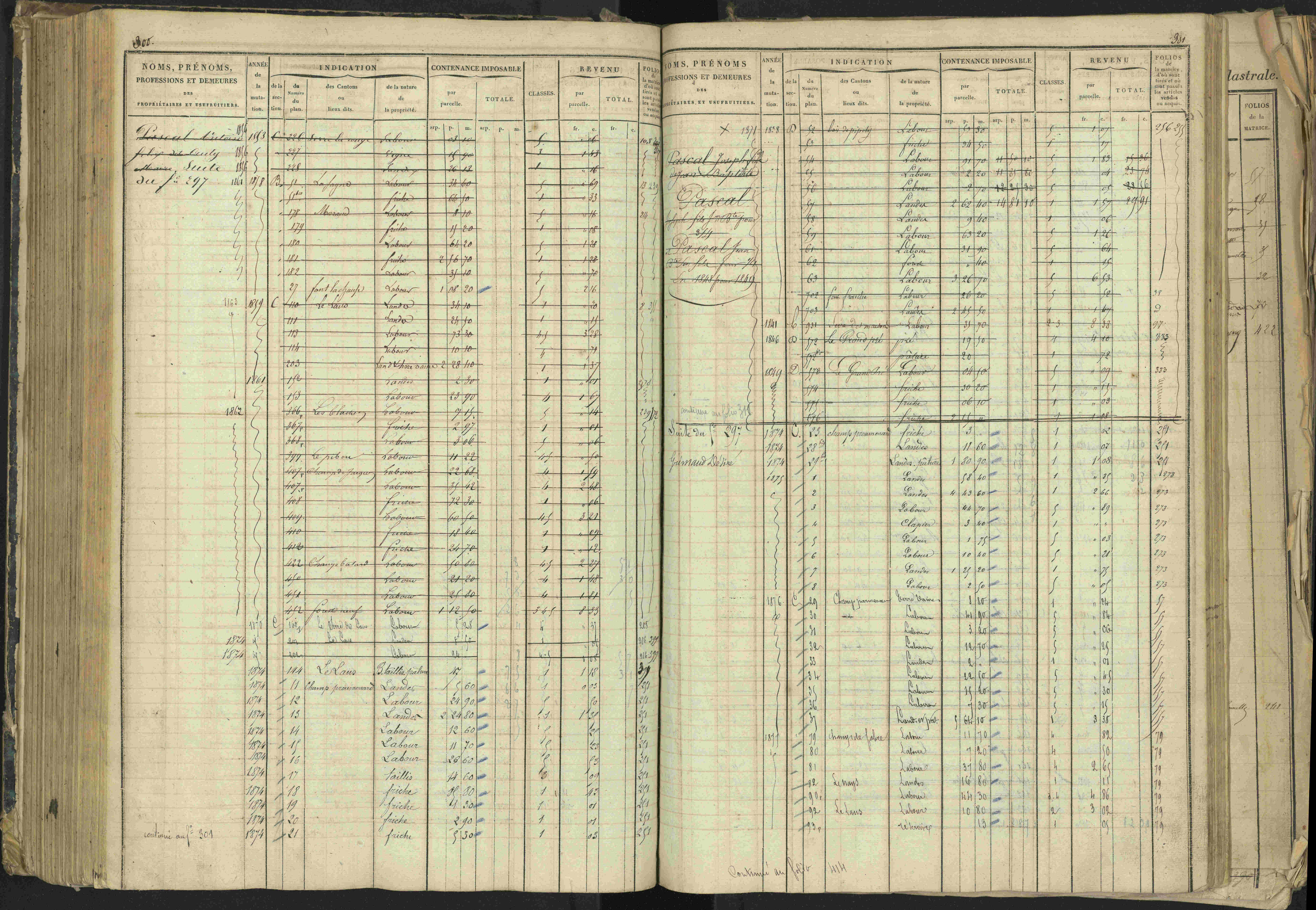 Barcillonnette - 3 P 208/1 - 3 P 208/1 - Matrice, folios 1-400.