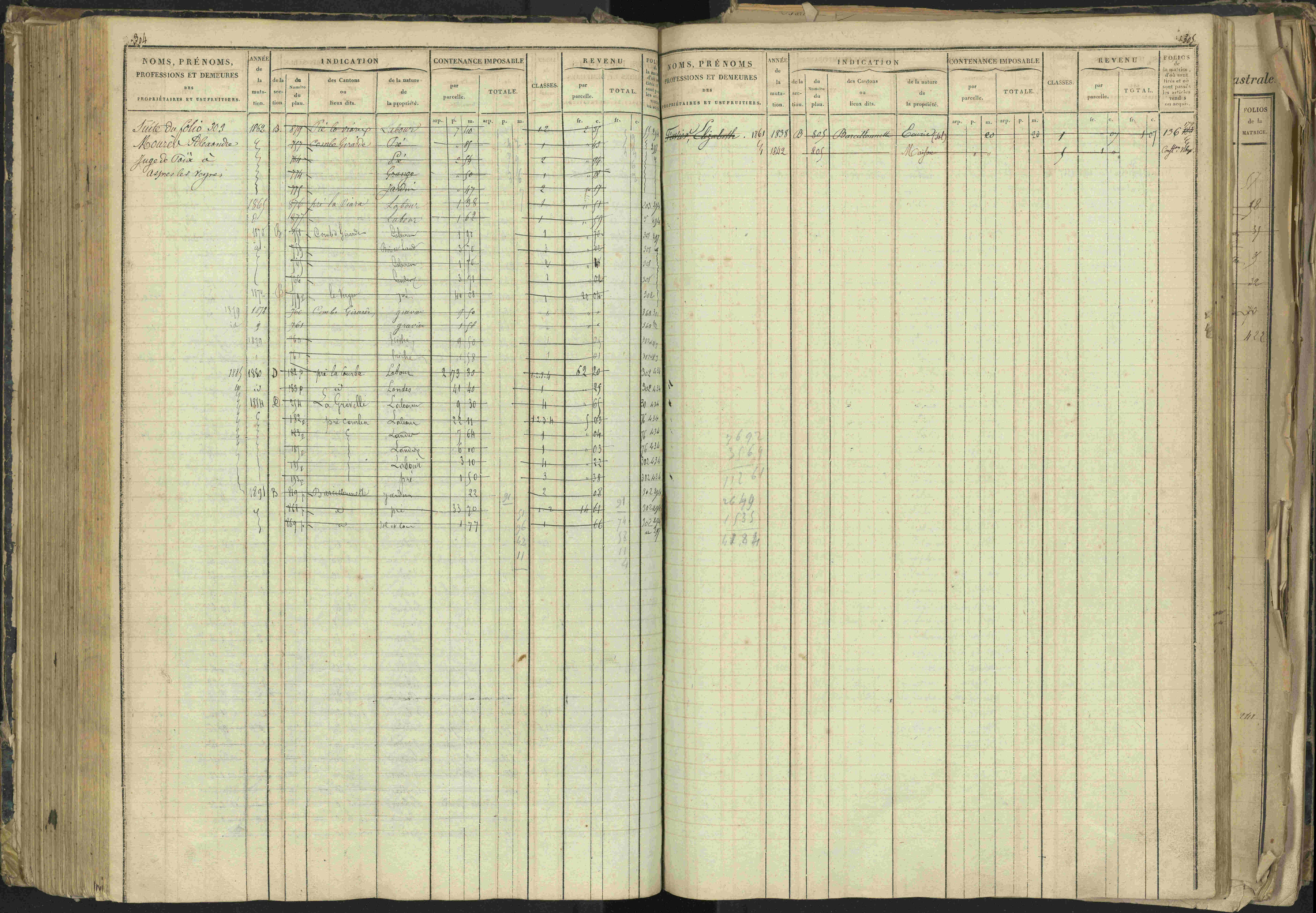 Barcillonnette - 3 P 208/1 - 3 P 208/1 - Matrice, folios 1-400.