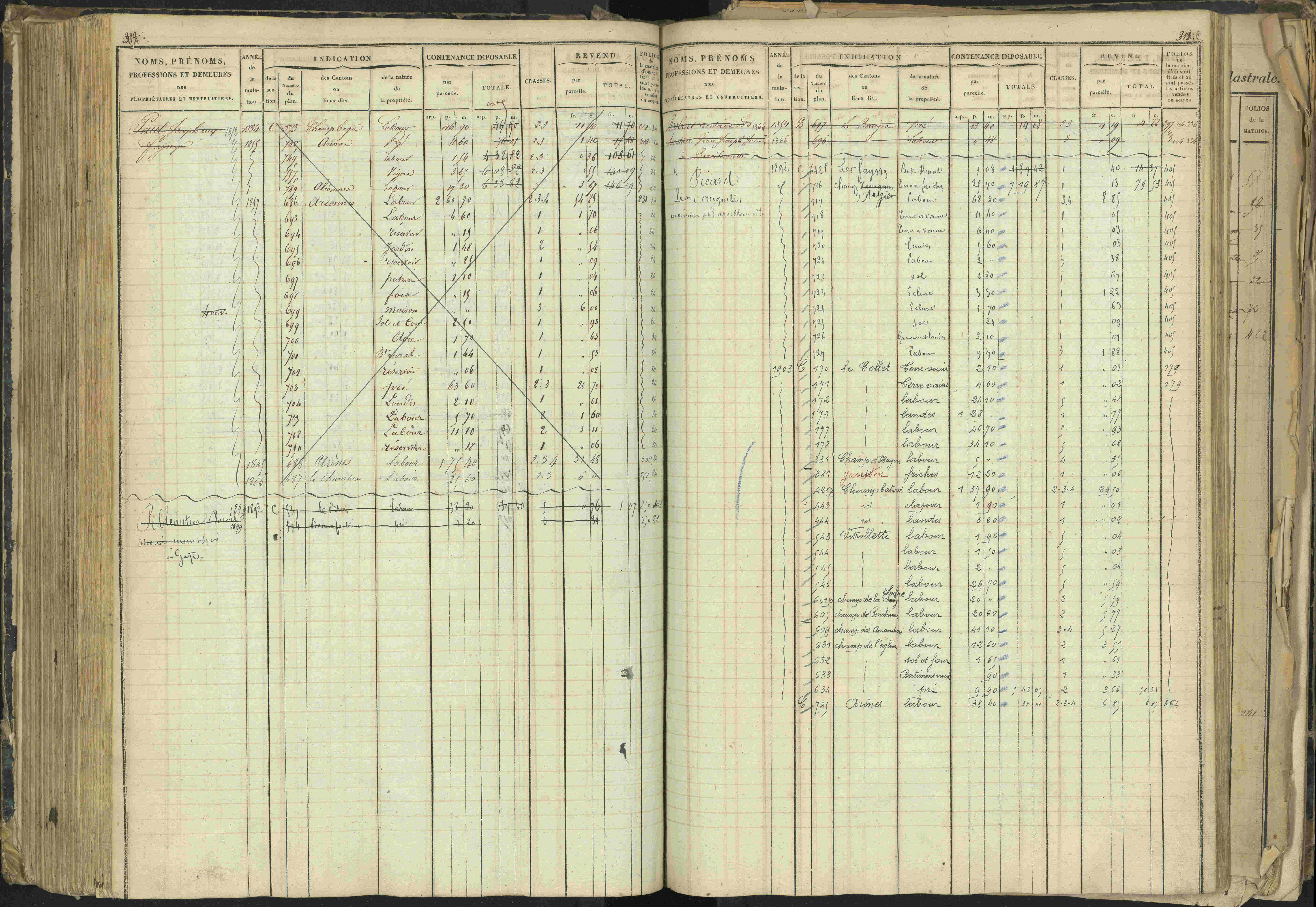 Barcillonnette - 3 P 208/1 - 3 P 208/1 - Matrice, folios 1-400.