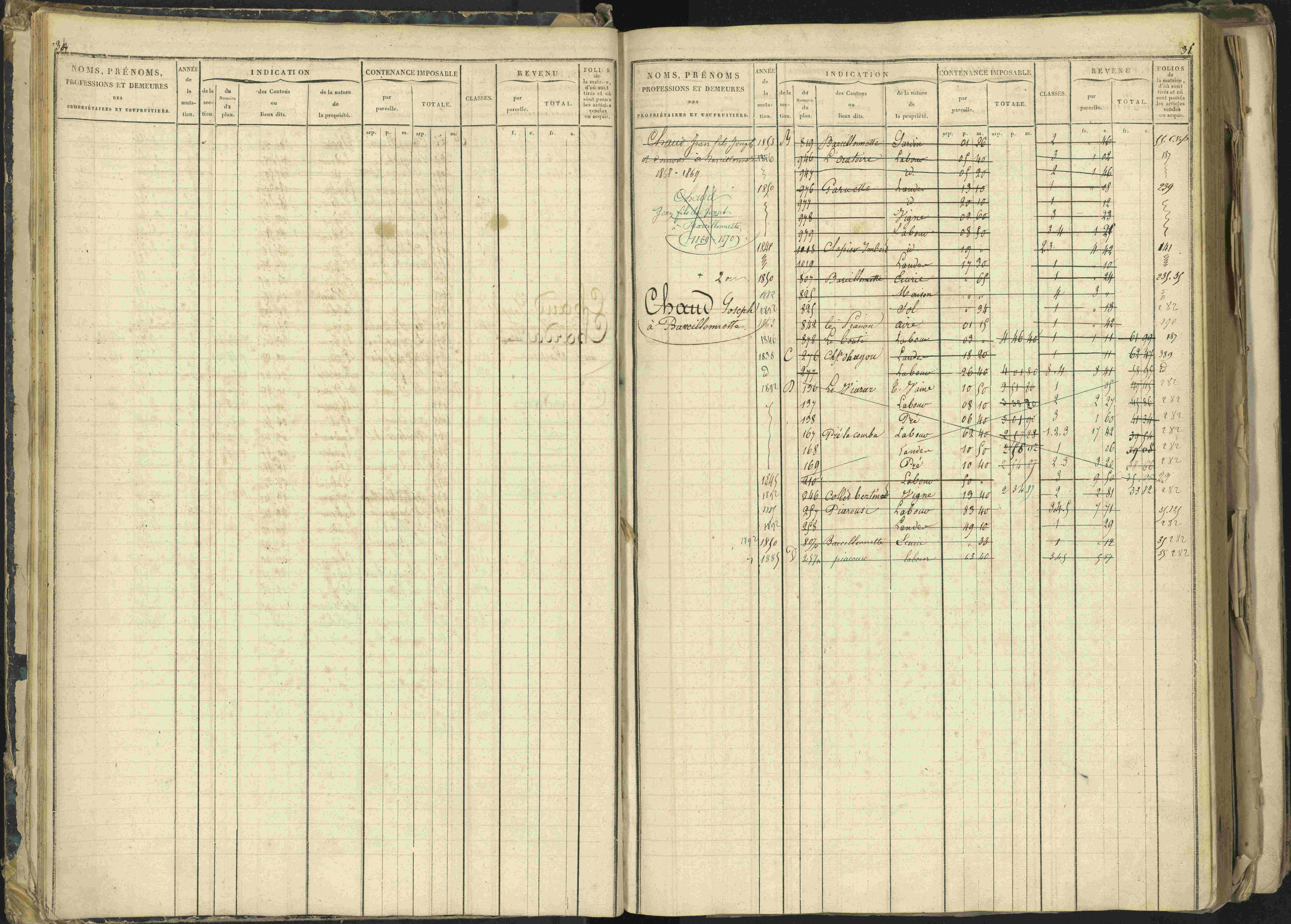 Barcillonnette - 3 P 208/1 - 3 P 208/1 - Matrice, folios 1-400.