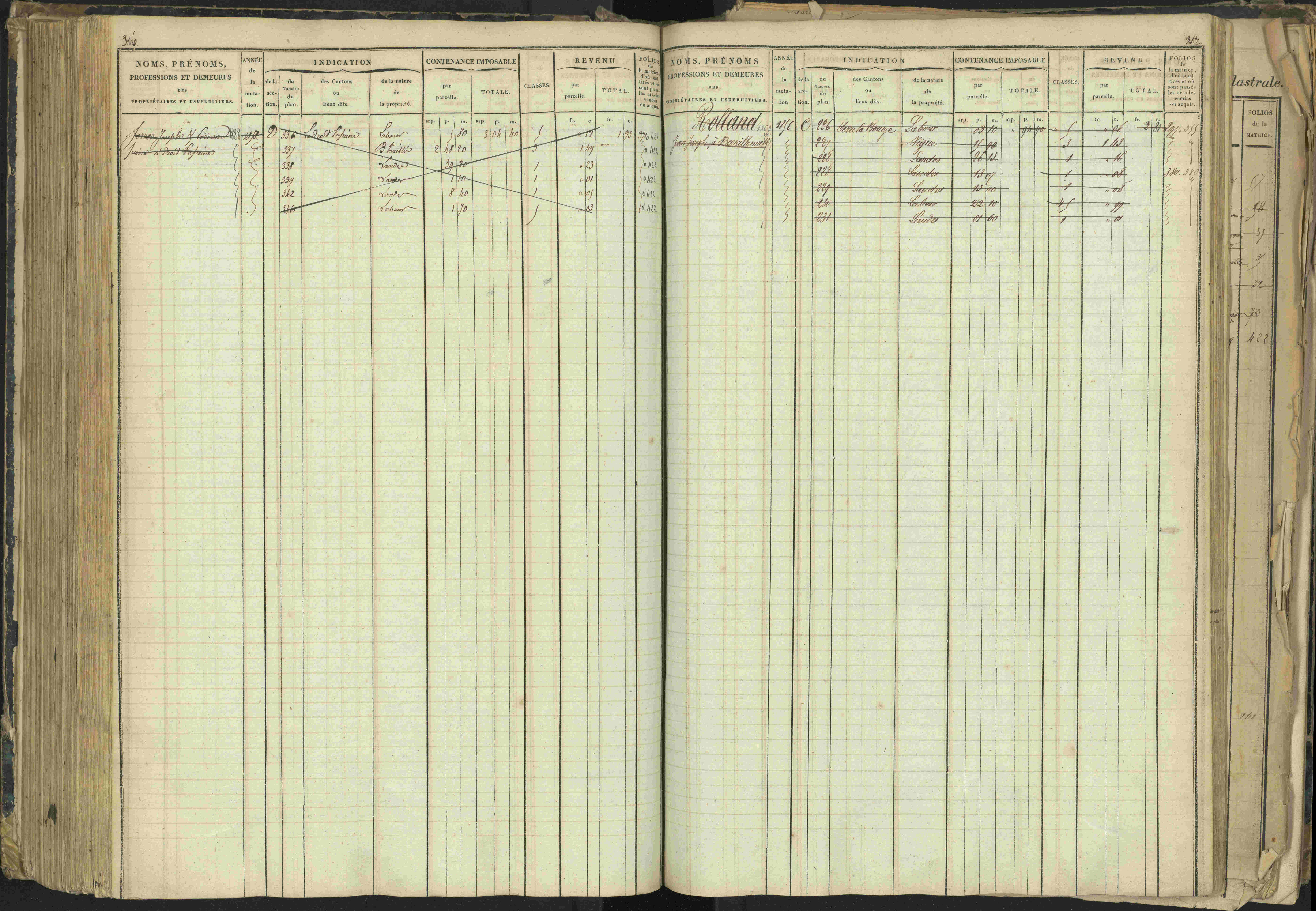 Barcillonnette - 3 P 208/1 - 3 P 208/1 - Matrice, folios 1-400.