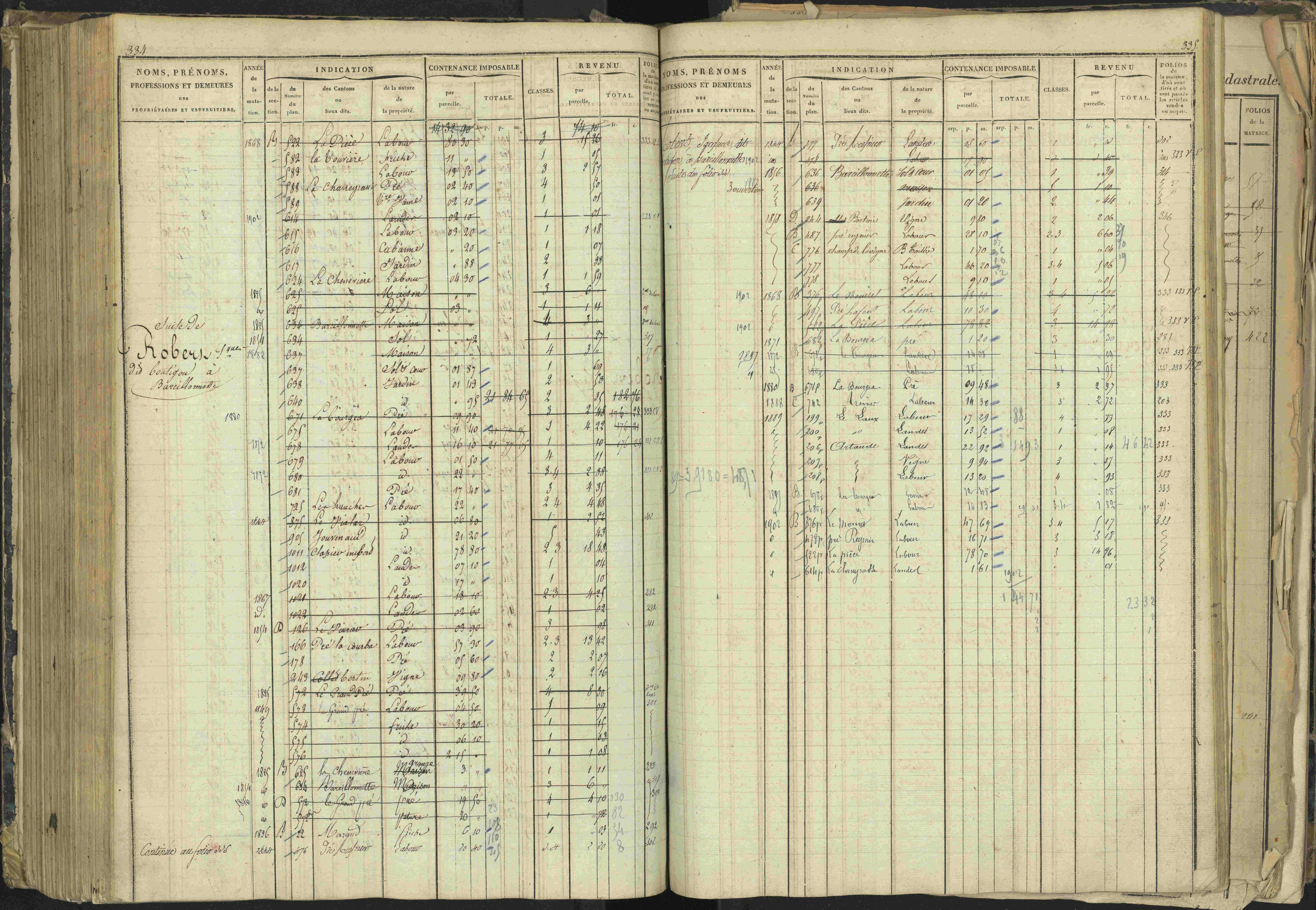 Barcillonnette - 3 P 208/1 - 3 P 208/1 - Matrice, folios 1-400.