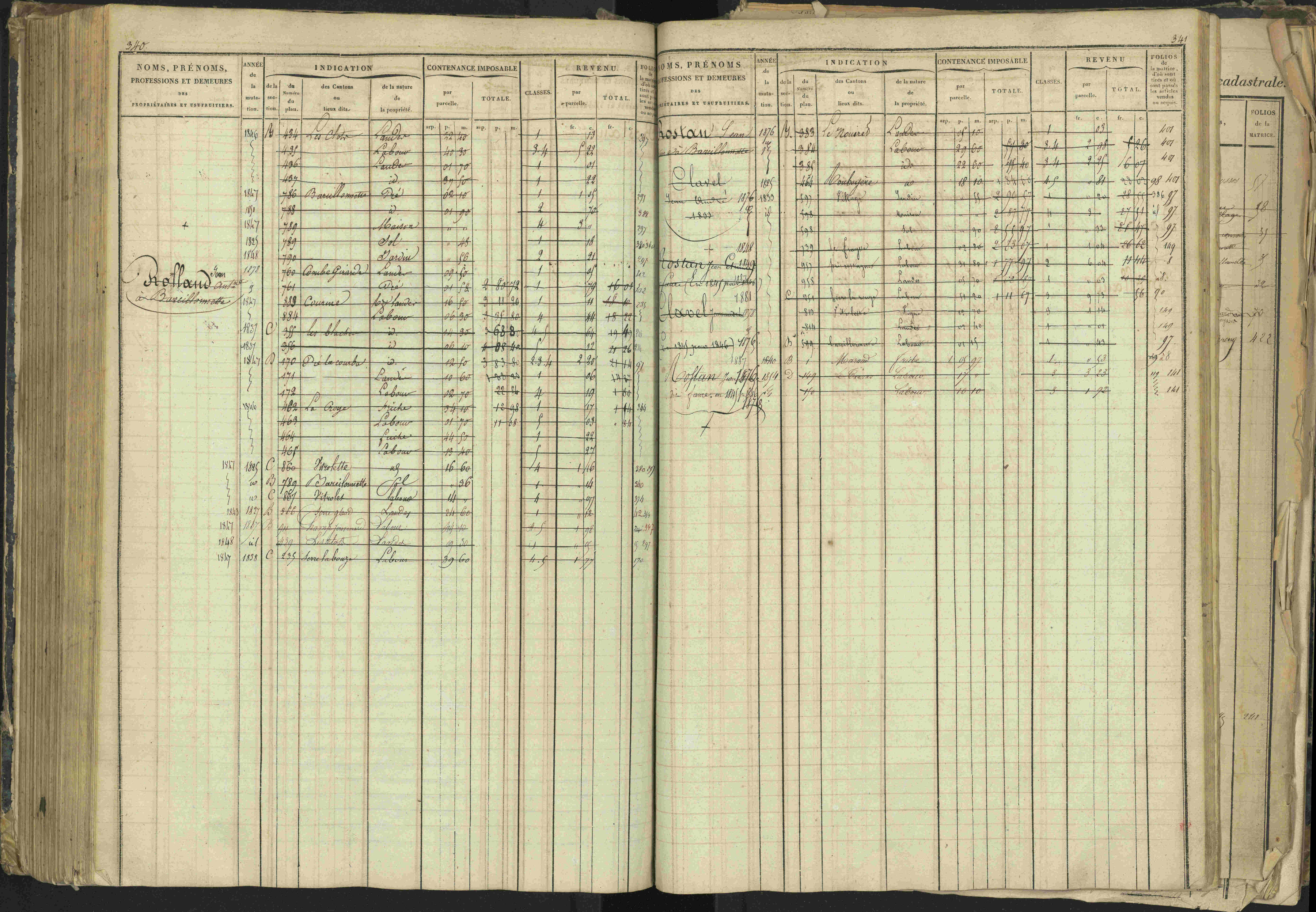 Barcillonnette - 3 P 208/1 - 3 P 208/1 - Matrice, folios 1-400.