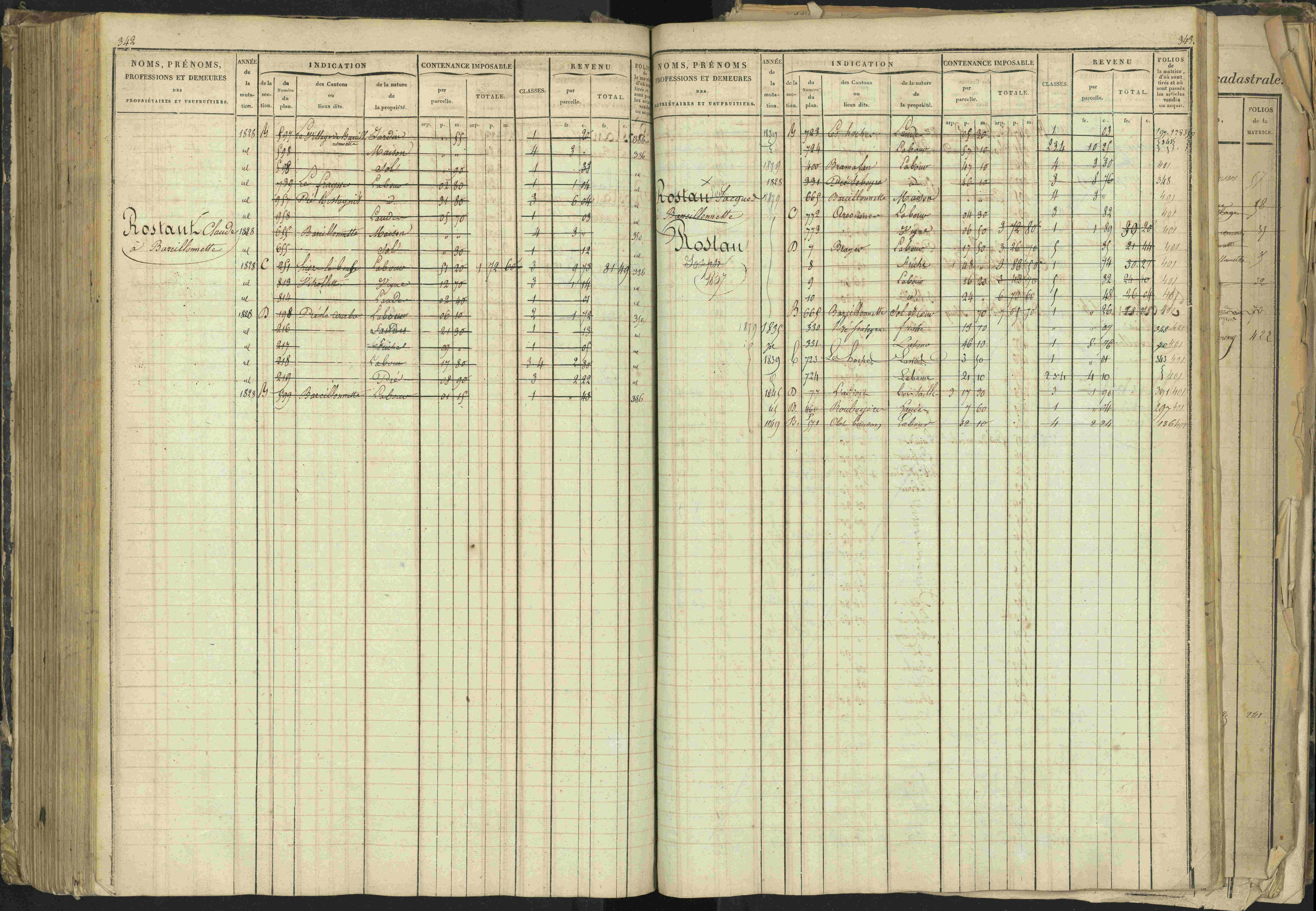 Barcillonnette - 3 P 208/1 - 3 P 208/1 - Matrice, folios 1-400.