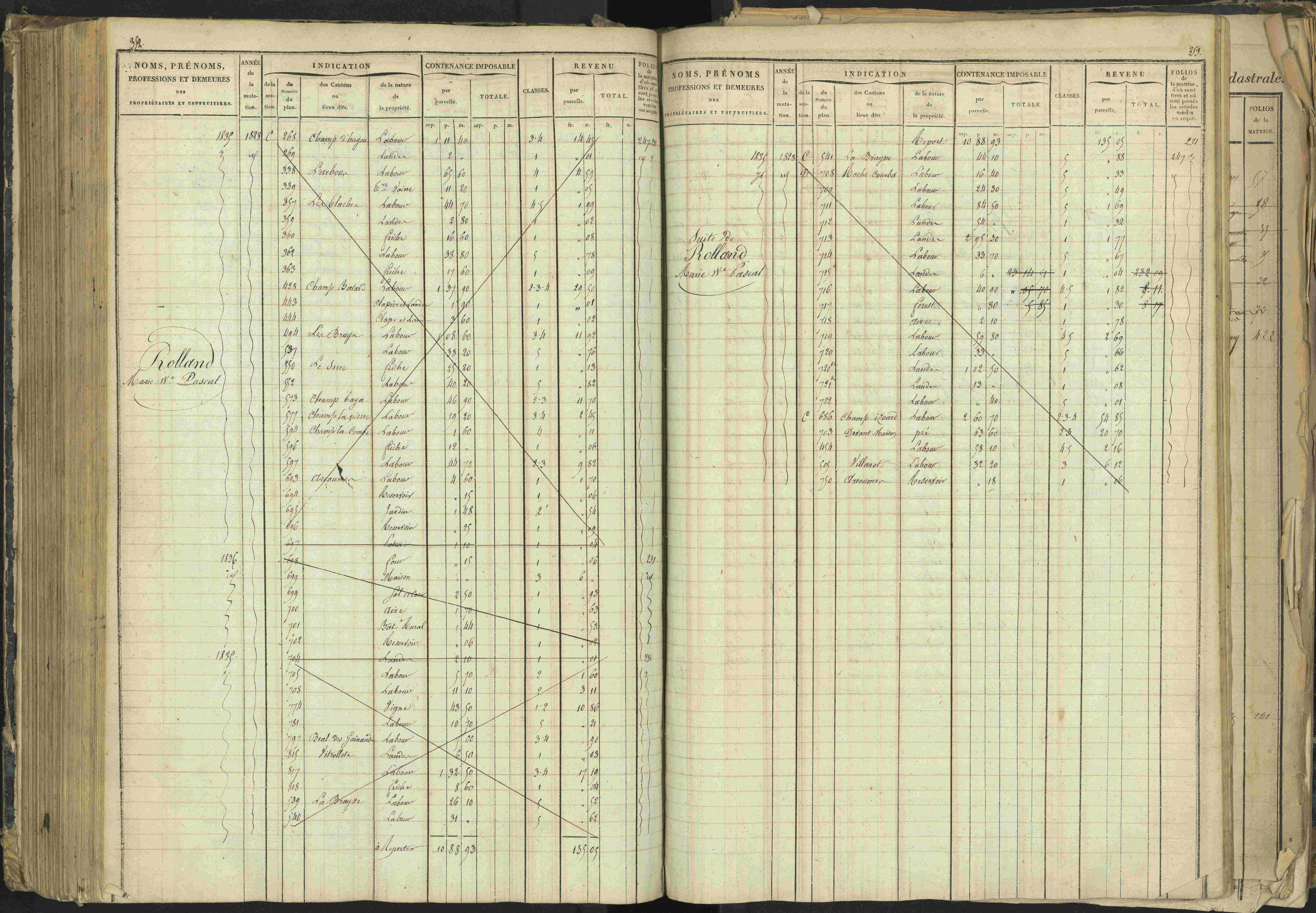 Barcillonnette - 3 P 208/1 - 3 P 208/1 - Matrice, folios 1-400.