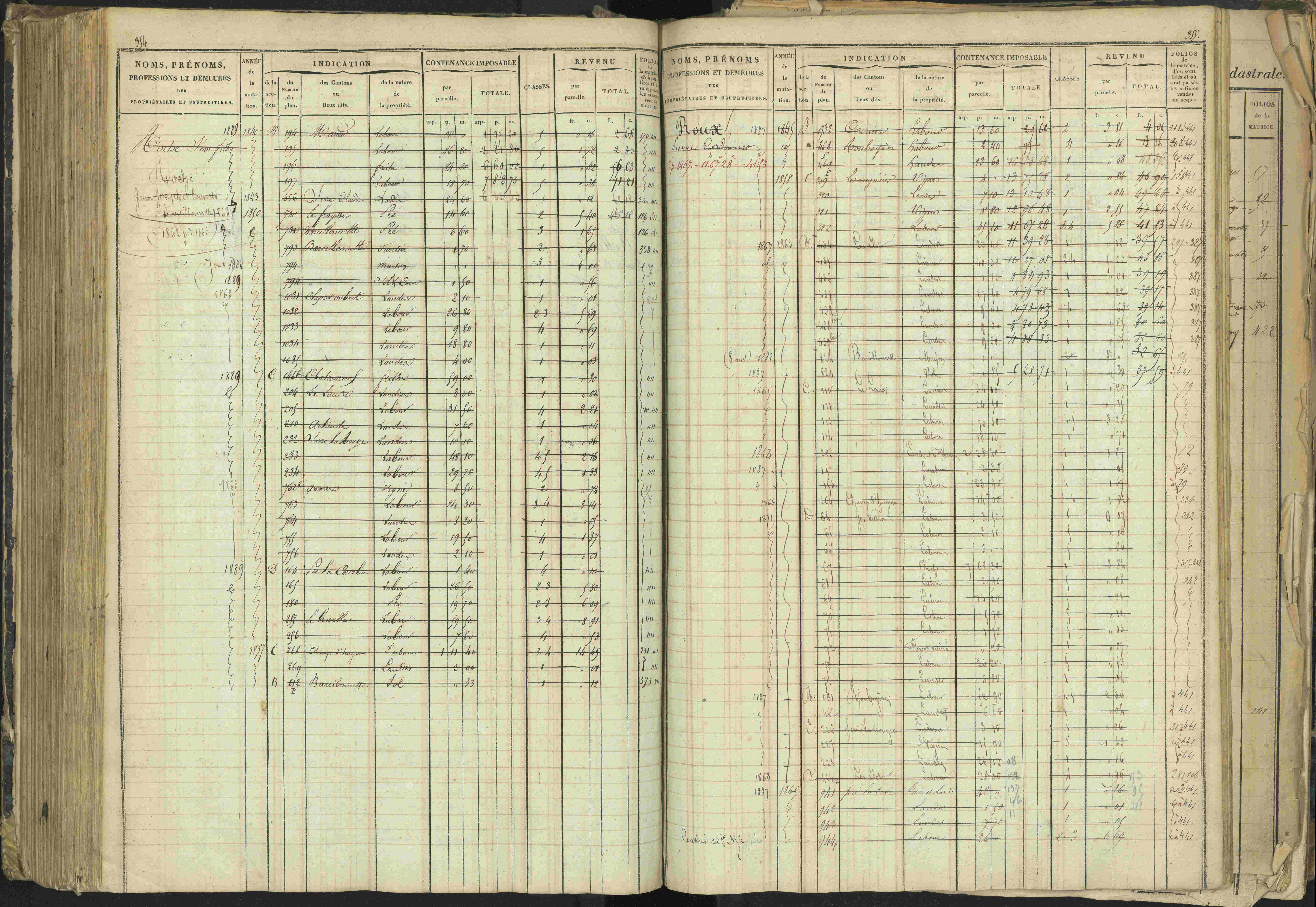 Barcillonnette - 3 P 208/1 - 3 P 208/1 - Matrice, folios 1-400.
