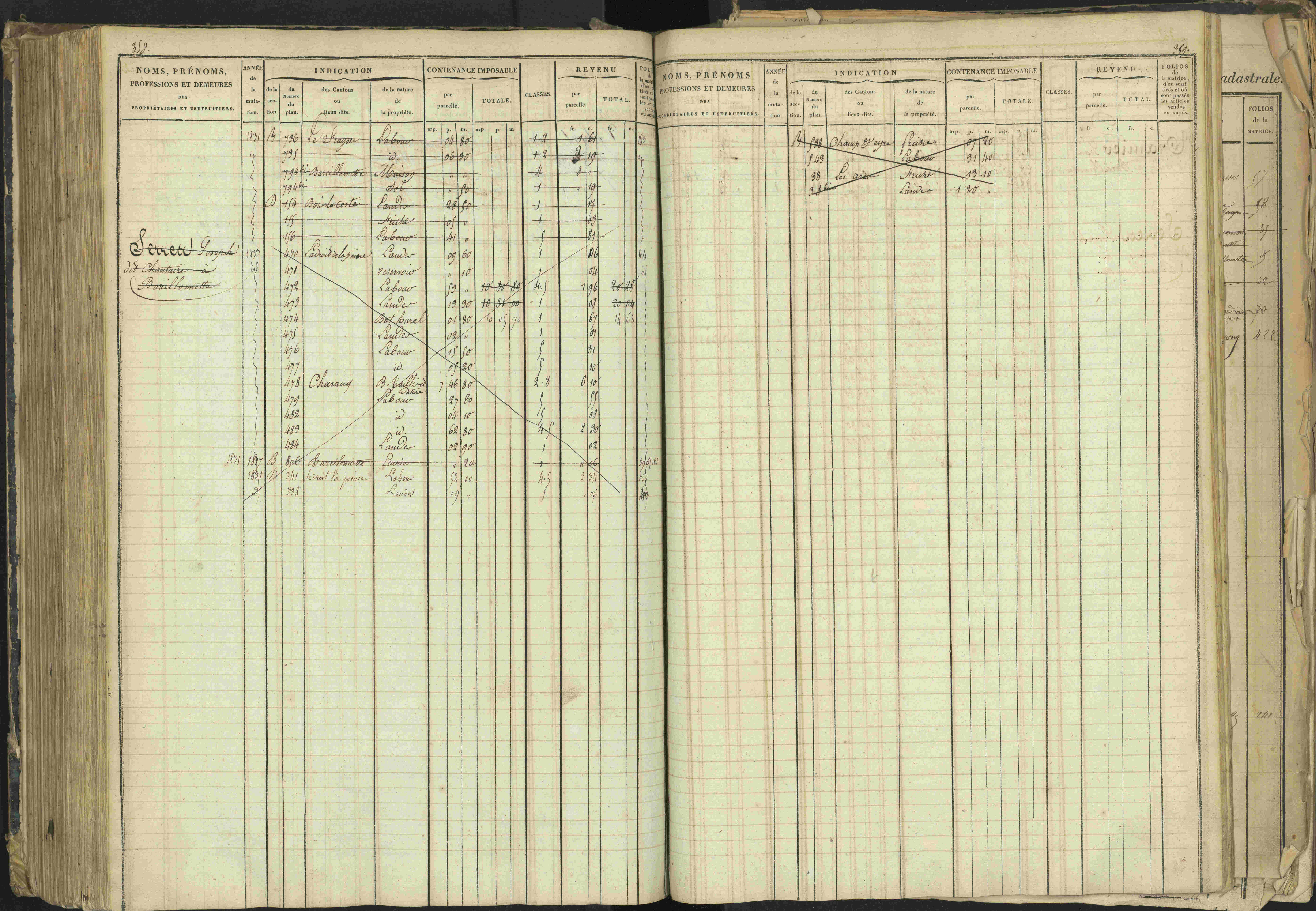 Barcillonnette - 3 P 208/1 - 3 P 208/1 - Matrice, folios 1-400.