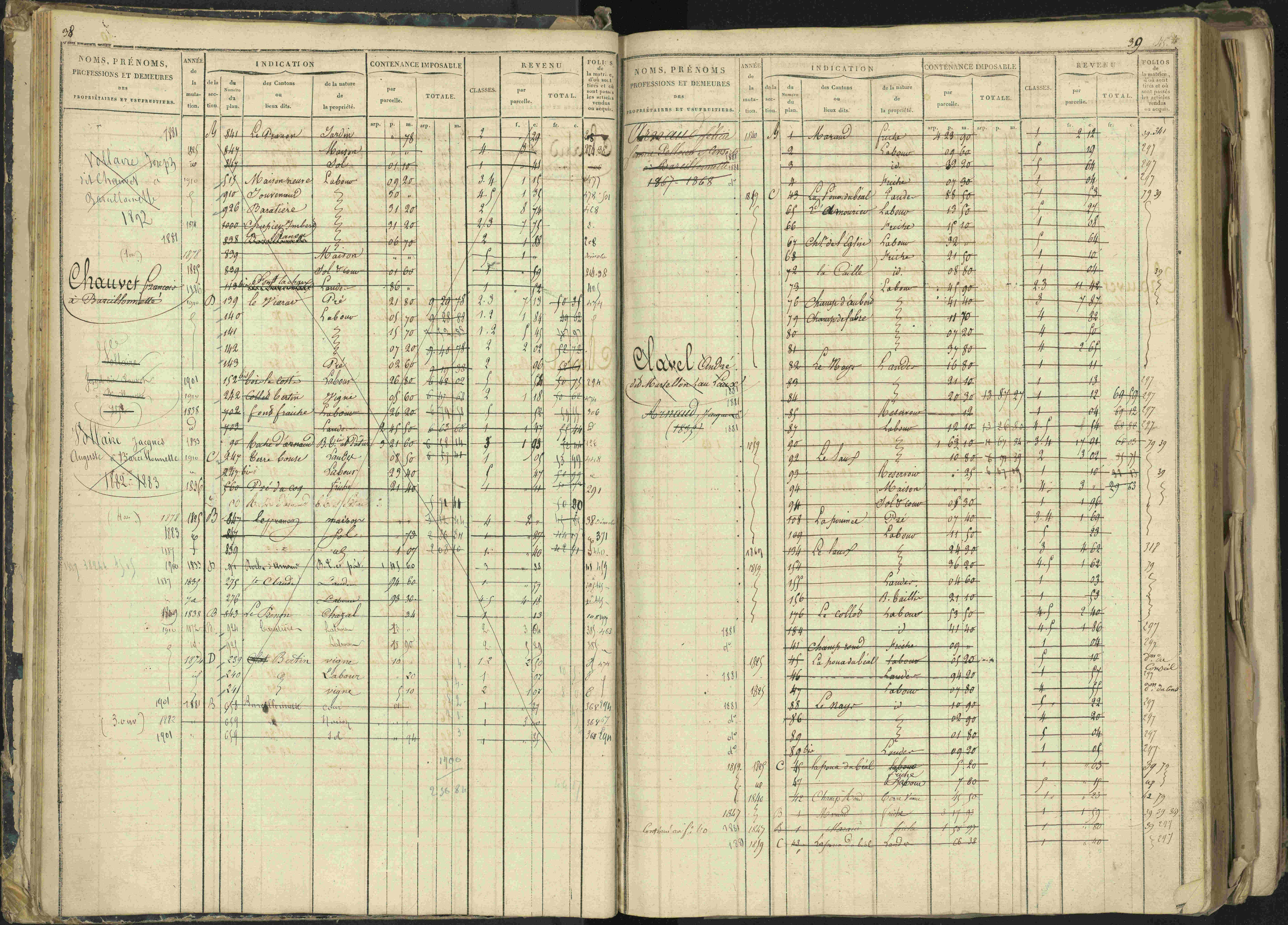 Barcillonnette - 3 P 208/1 - 3 P 208/1 - Matrice, folios 1-400.