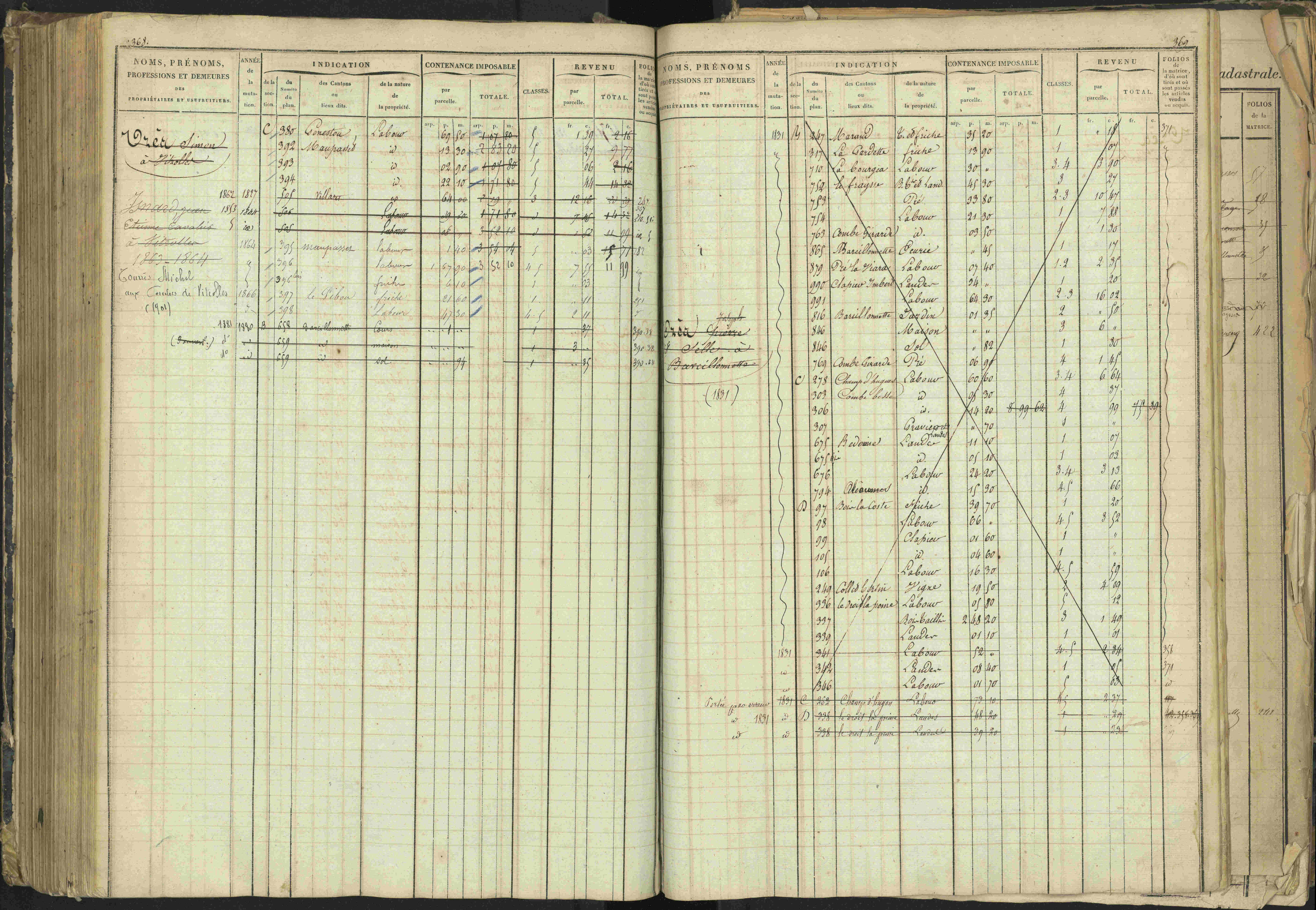 Barcillonnette - 3 P 208/1 - 3 P 208/1 - Matrice, folios 1-400.