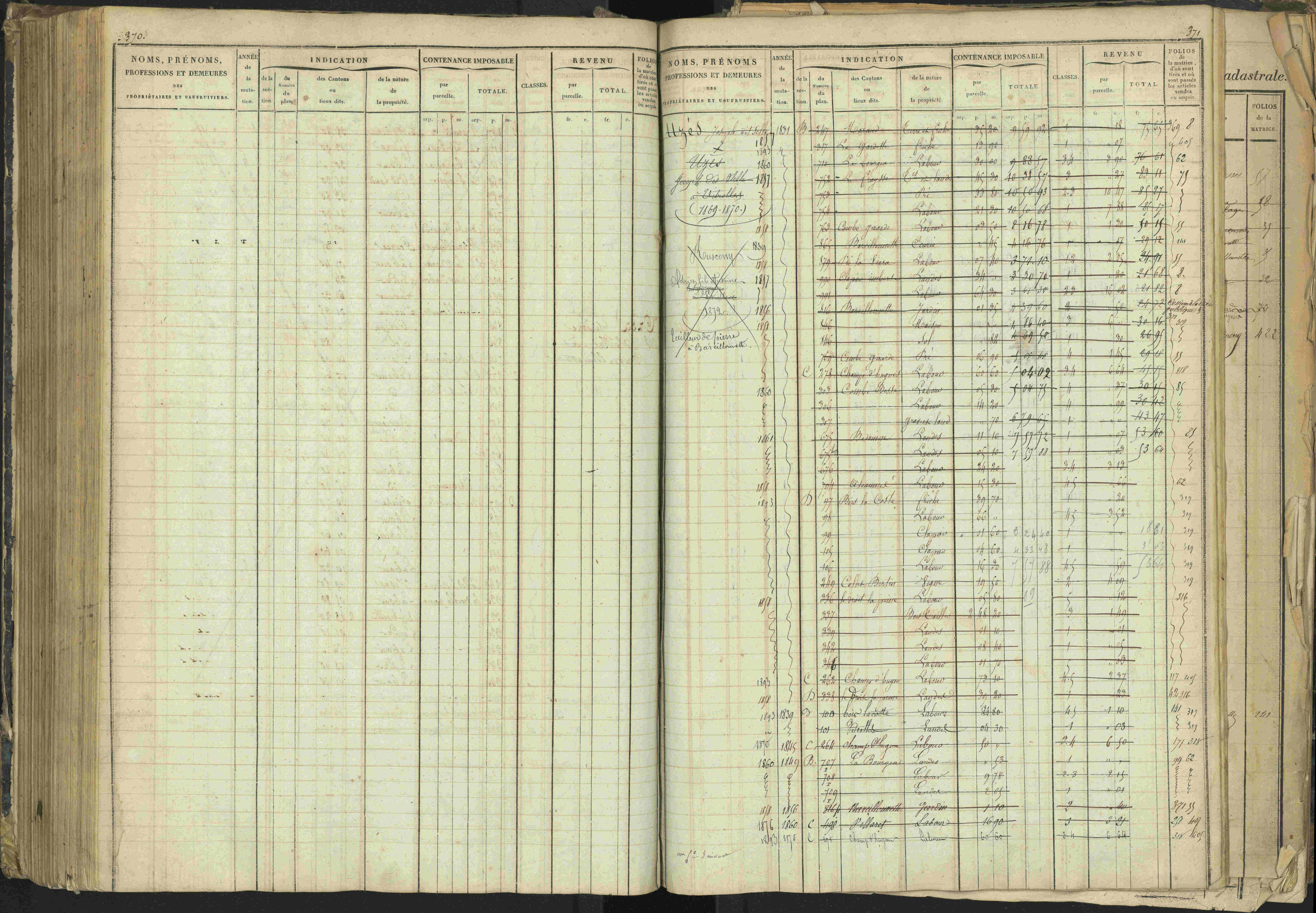 Barcillonnette - 3 P 208/1 - 3 P 208/1 - Matrice, folios 1-400.