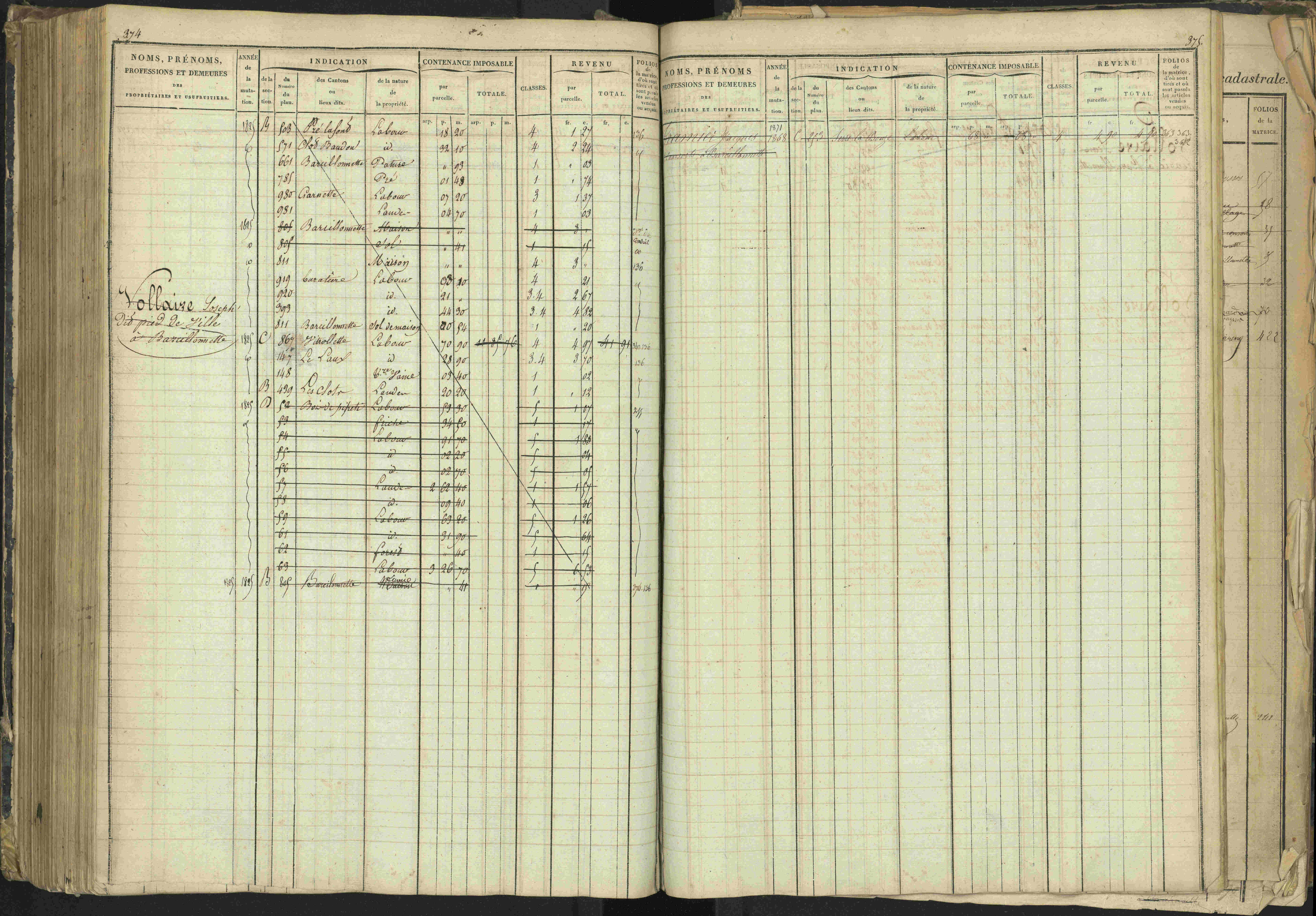 Barcillonnette - 3 P 208/1 - 3 P 208/1 - Matrice, folios 1-400.