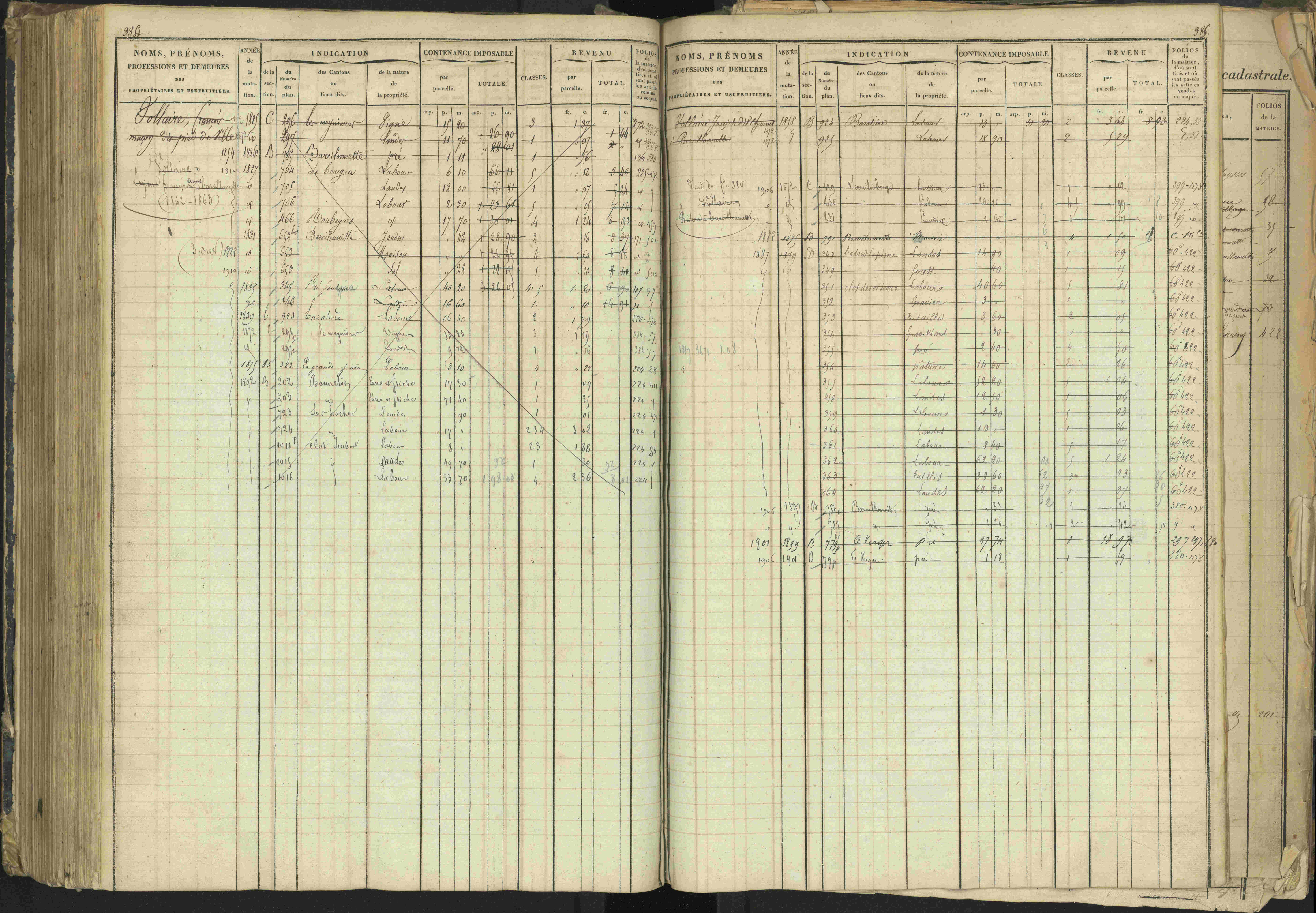 Barcillonnette - 3 P 208/1 - 3 P 208/1 - Matrice, folios 1-400.
