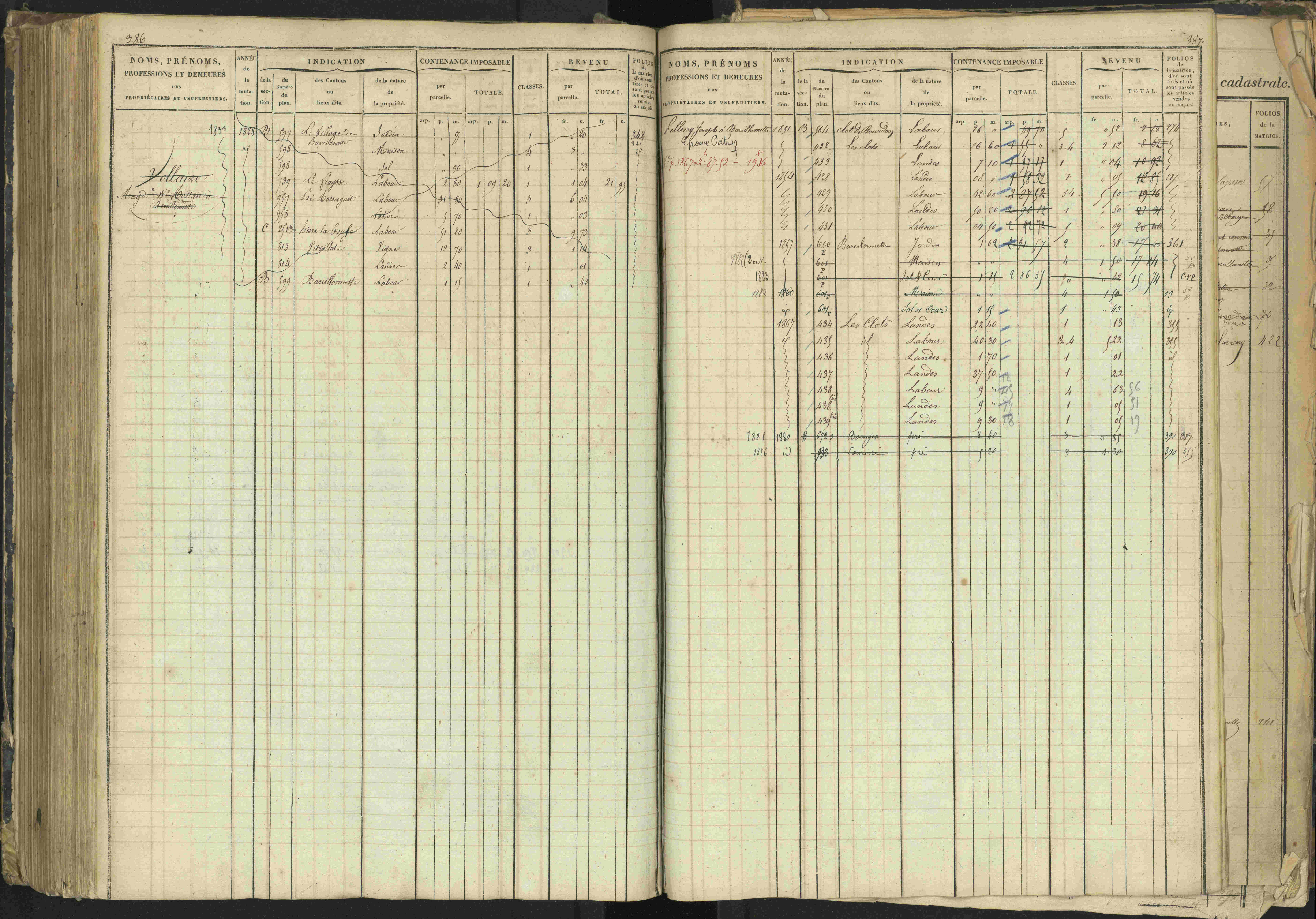 Barcillonnette - 3 P 208/1 - 3 P 208/1 - Matrice, folios 1-400.