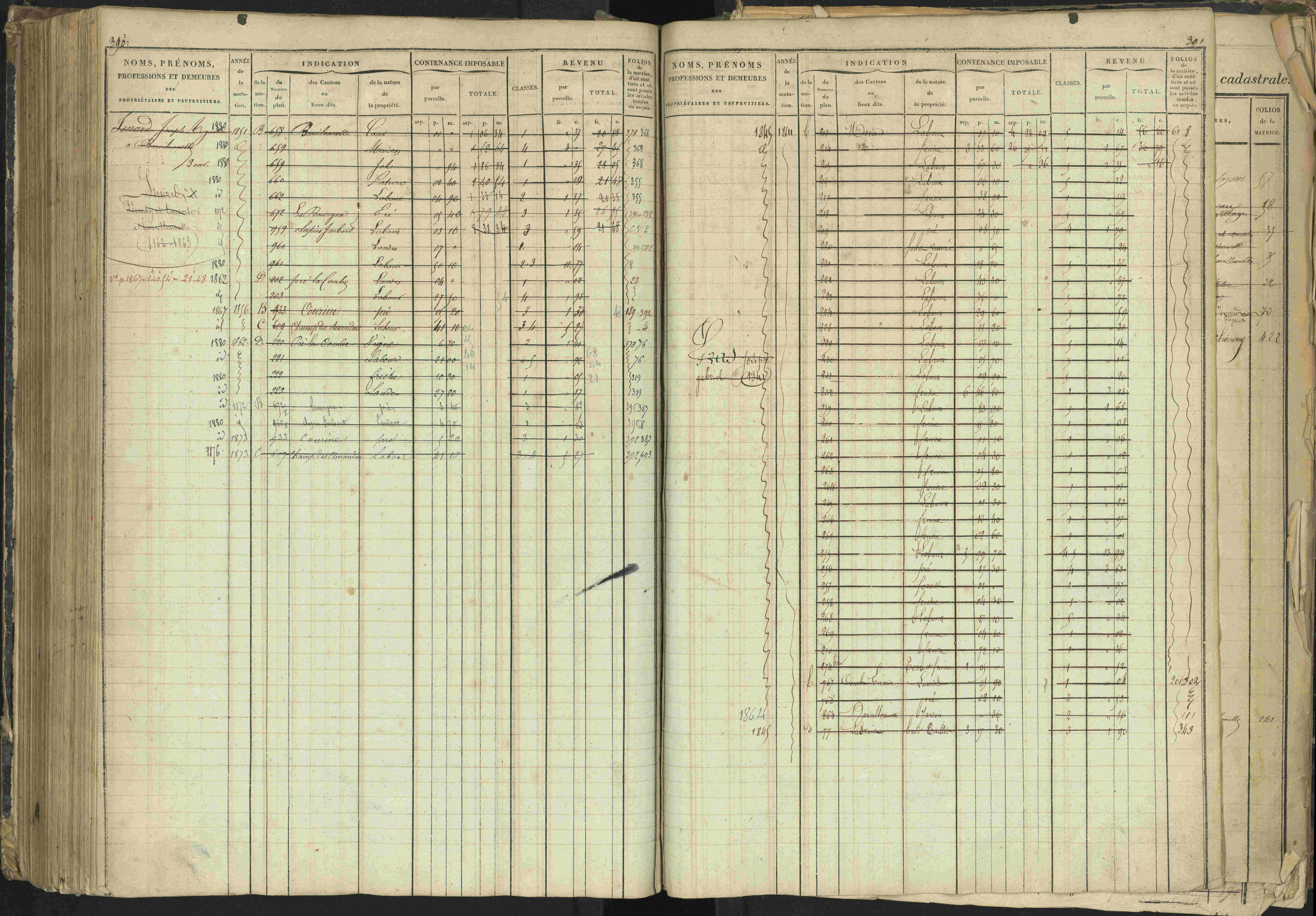 Barcillonnette - 3 P 208/1 - 3 P 208/1 - Matrice, folios 1-400.