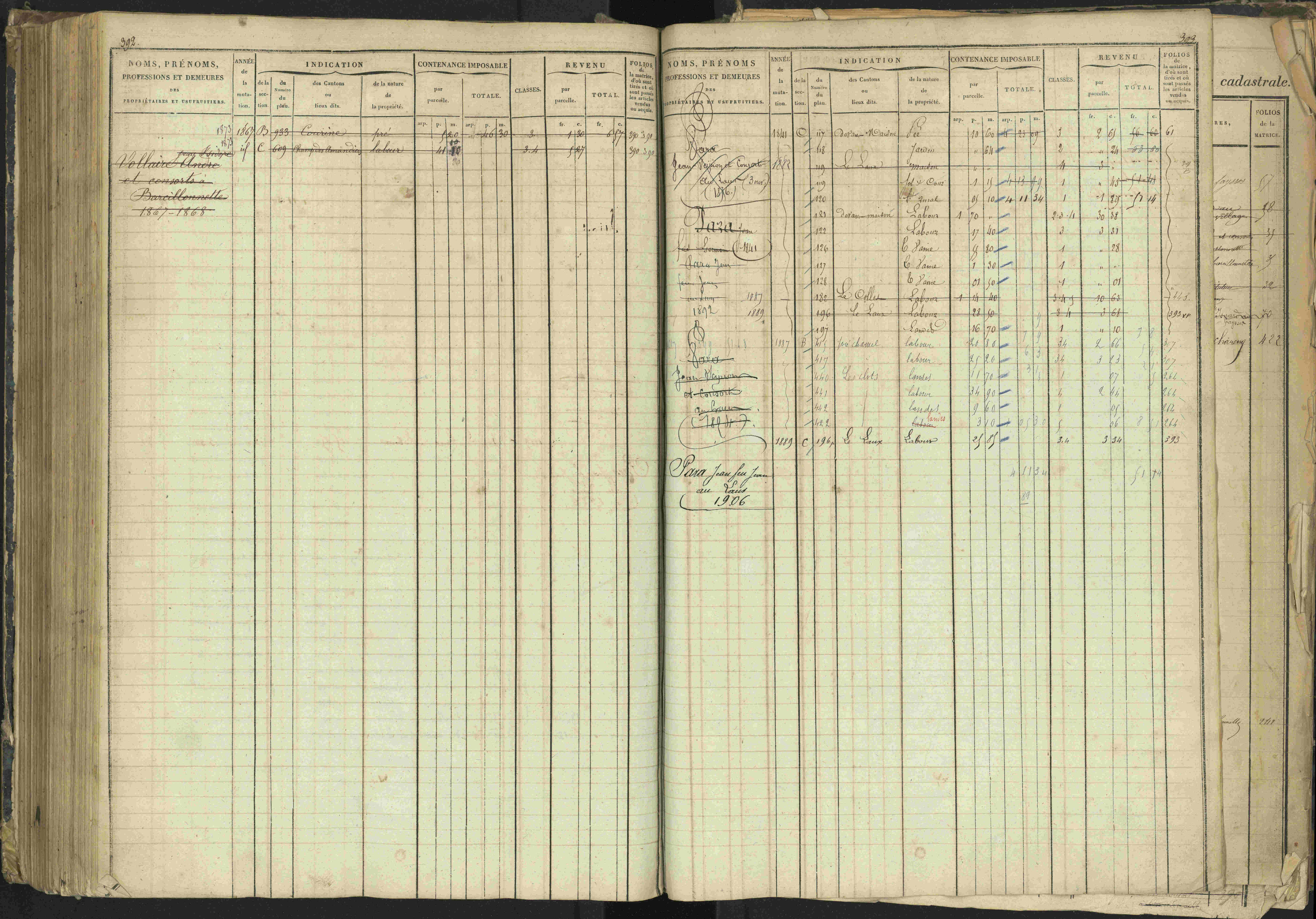 Barcillonnette - 3 P 208/1 - 3 P 208/1 - Matrice, folios 1-400.