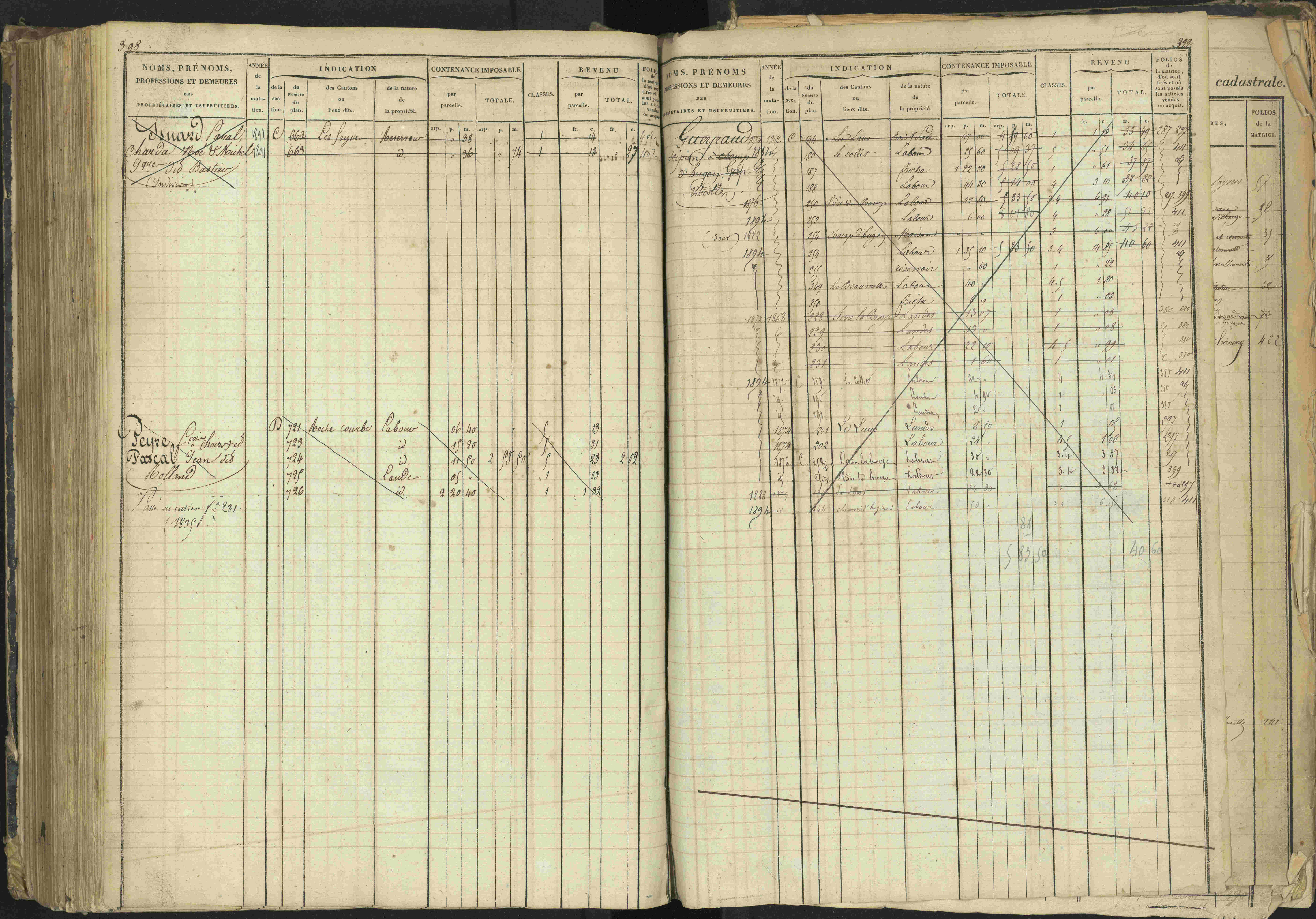 Barcillonnette - 3 P 208/1 - 3 P 208/1 - Matrice, folios 1-400.