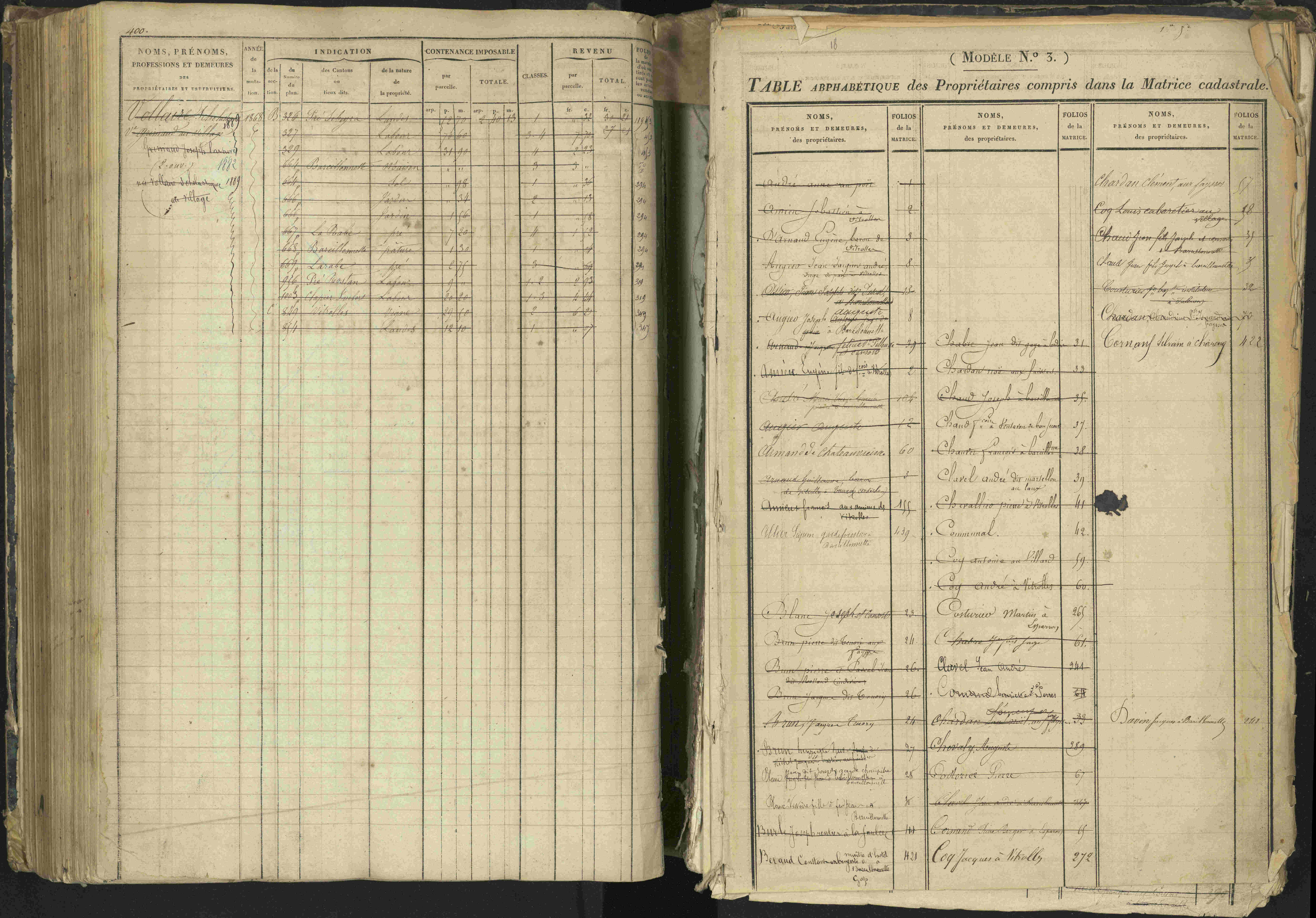 Barcillonnette - 3 P 208/1 - 3 P 208/1 - Matrice, folios 1-400.