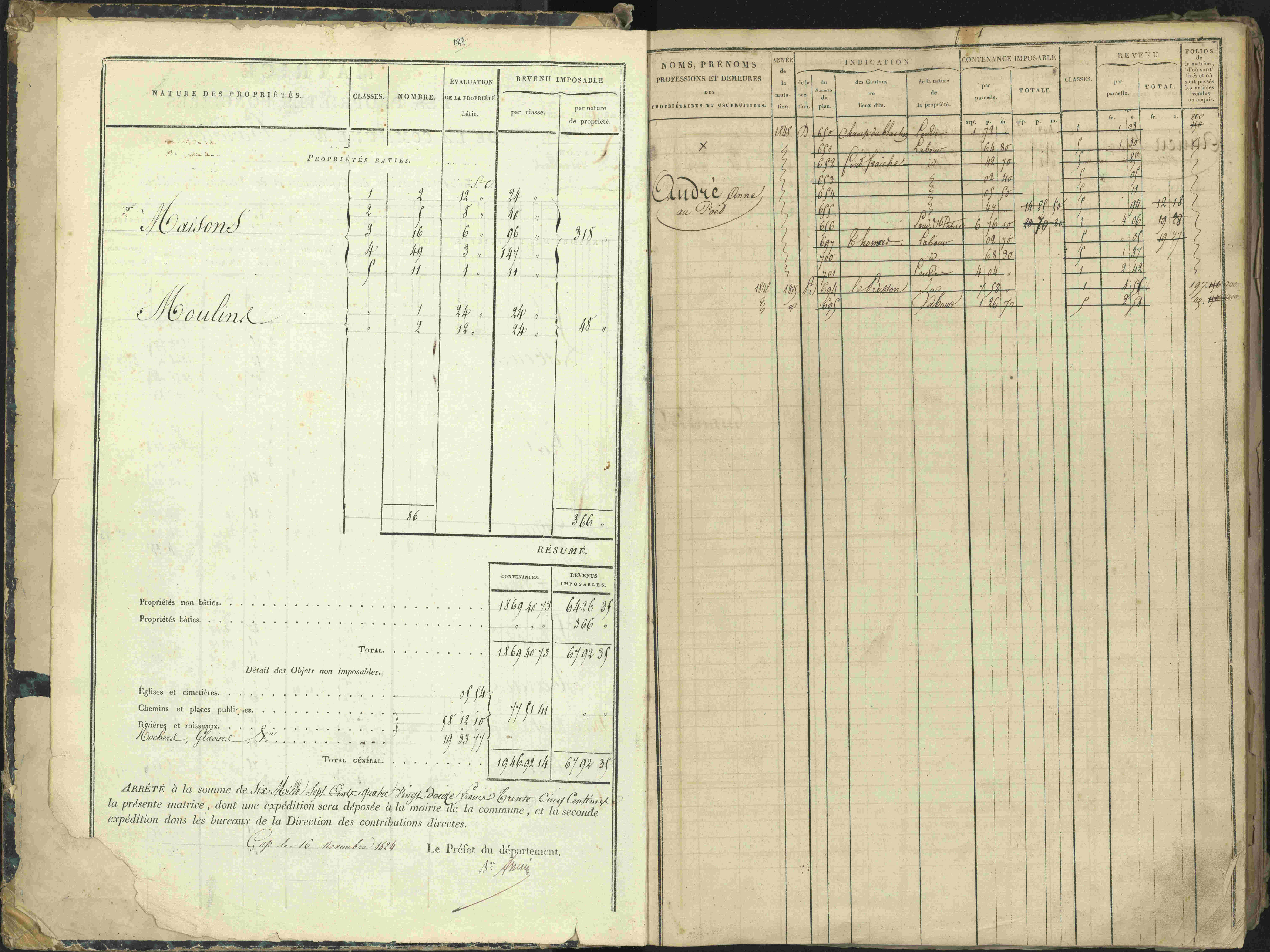 Barcillonnette - 3 P 208/1 - 3 P 208/1 - Matrice, folios 1-400.