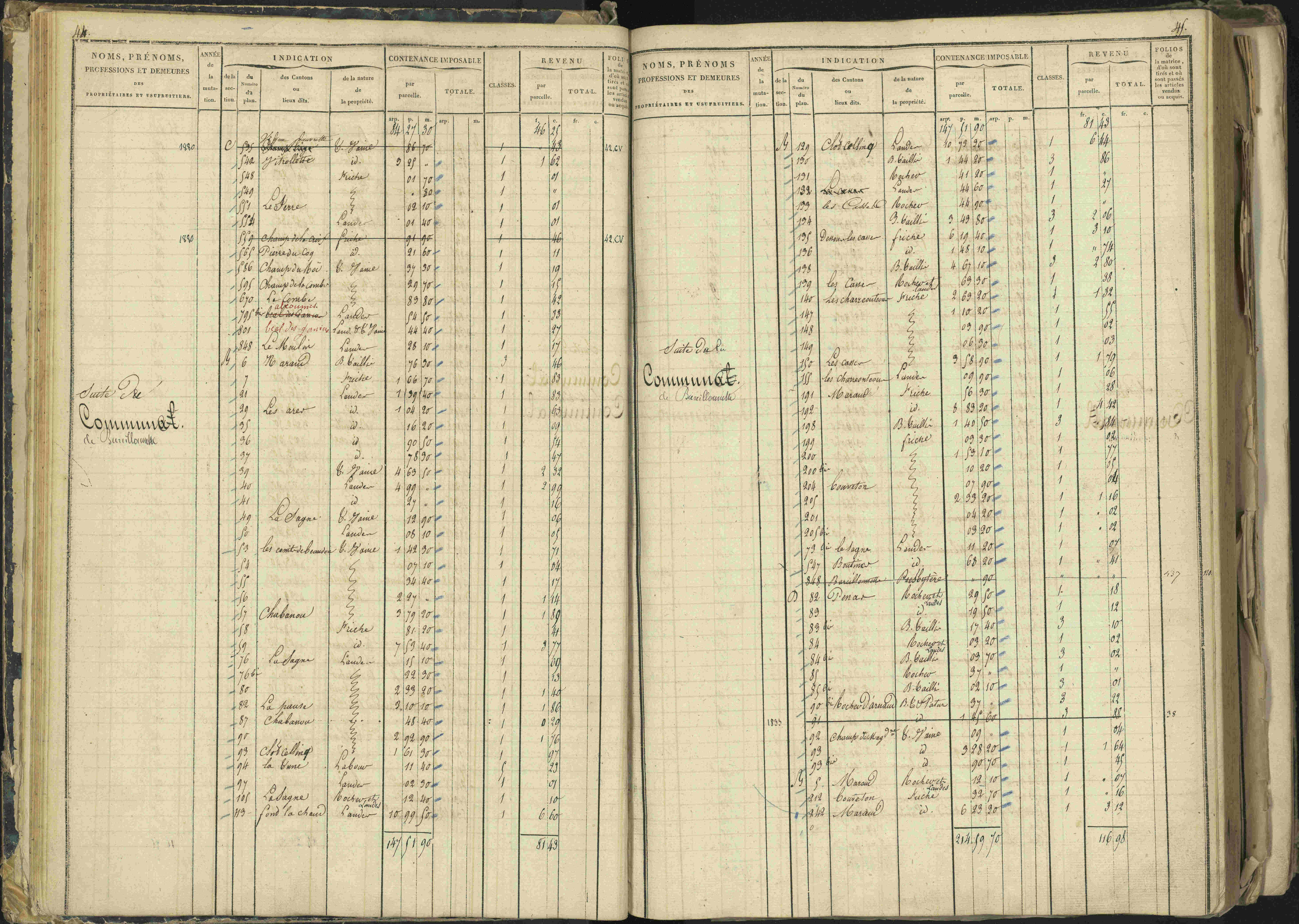 Barcillonnette - 3 P 208/1 - 3 P 208/1 - Matrice, folios 1-400.