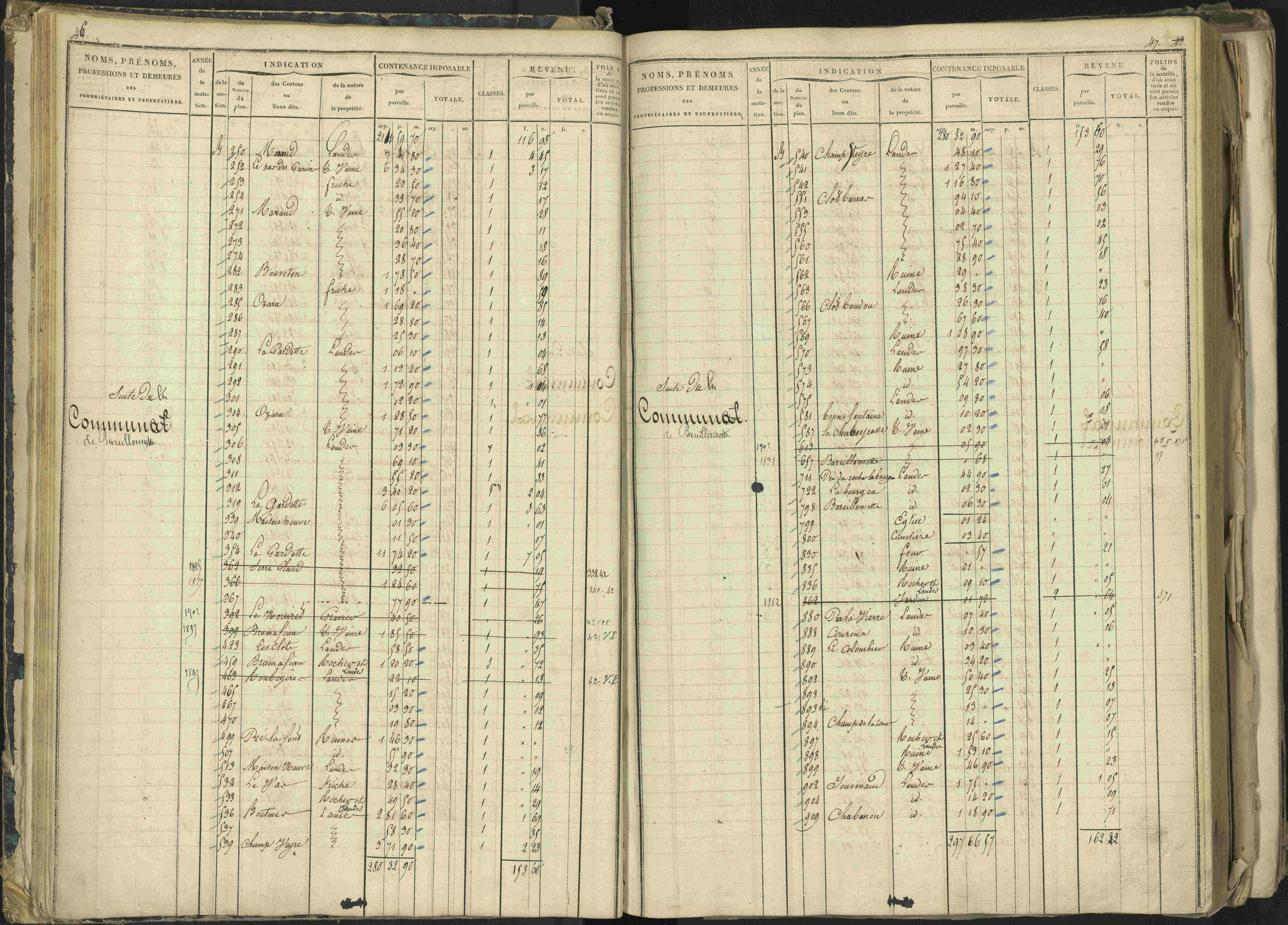 Barcillonnette - 3 P 208/1 - 3 P 208/1 - Matrice, folios 1-400.