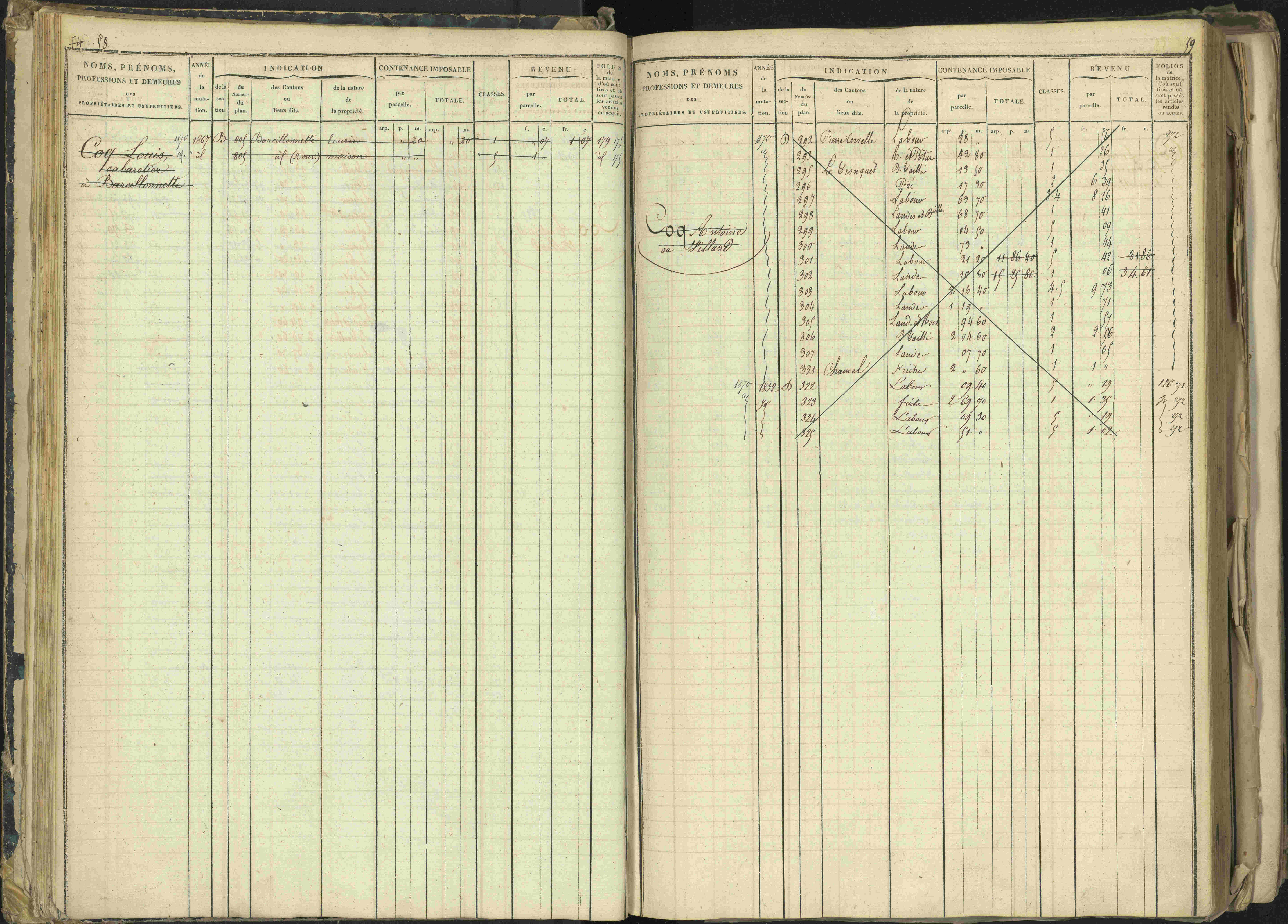 Barcillonnette - 3 P 208/1 - 3 P 208/1 - Matrice, folios 1-400.
