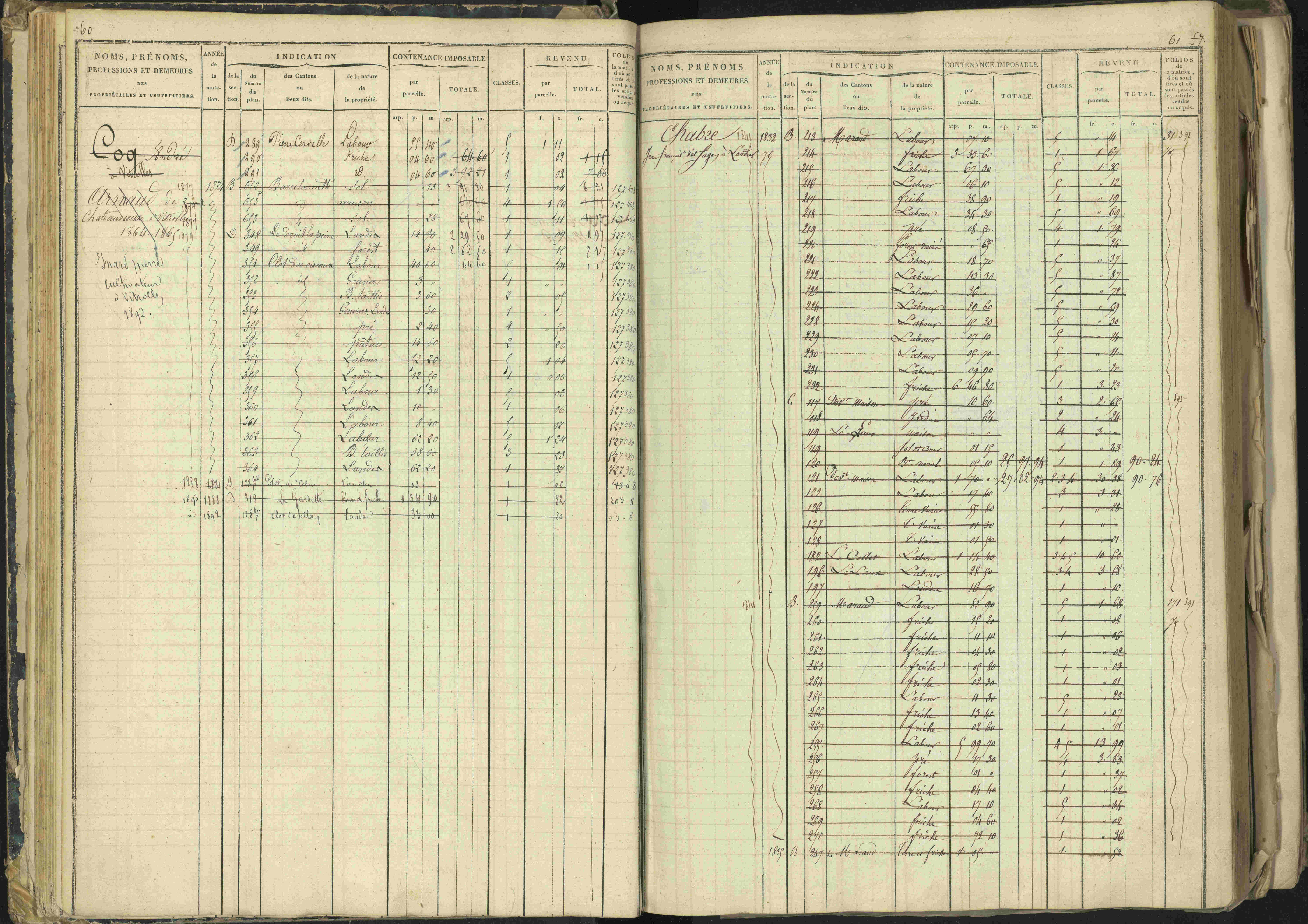 Barcillonnette - 3 P 208/1 - 3 P 208/1 - Matrice, folios 1-400.