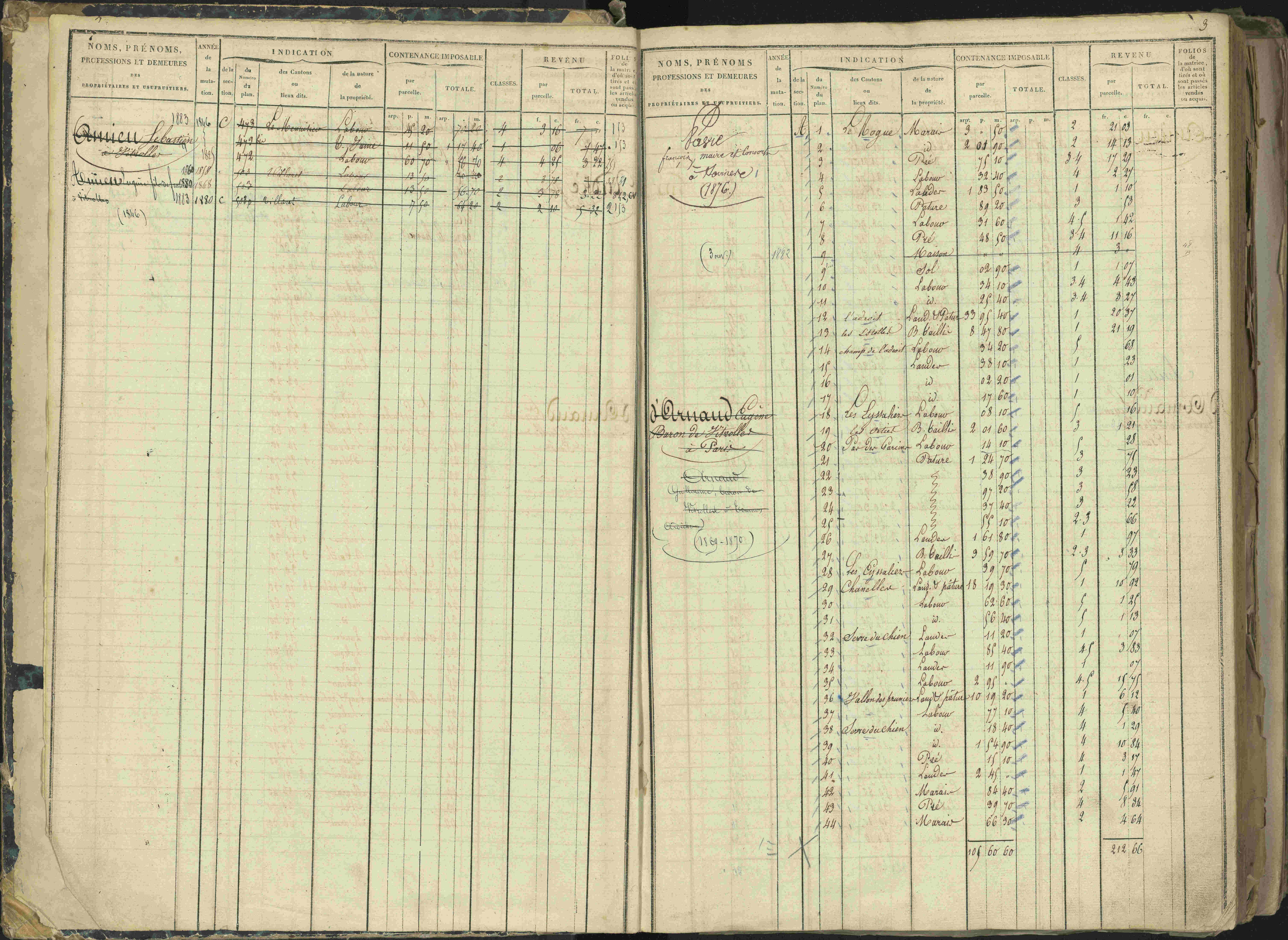 Barcillonnette - 3 P 208/1 - 3 P 208/1 - Matrice, folios 1-400.