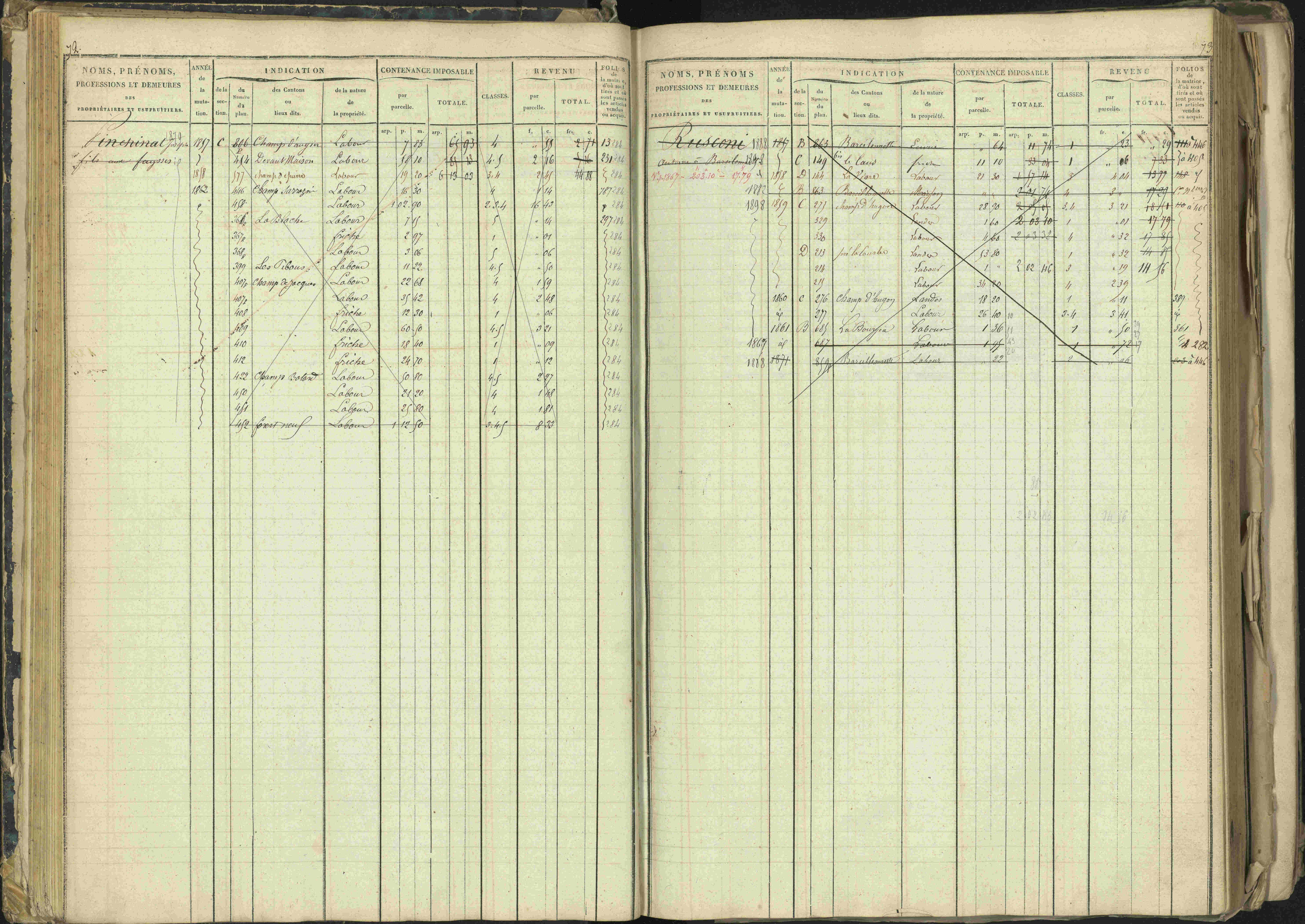 Barcillonnette - 3 P 208/1 - 3 P 208/1 - Matrice, folios 1-400.