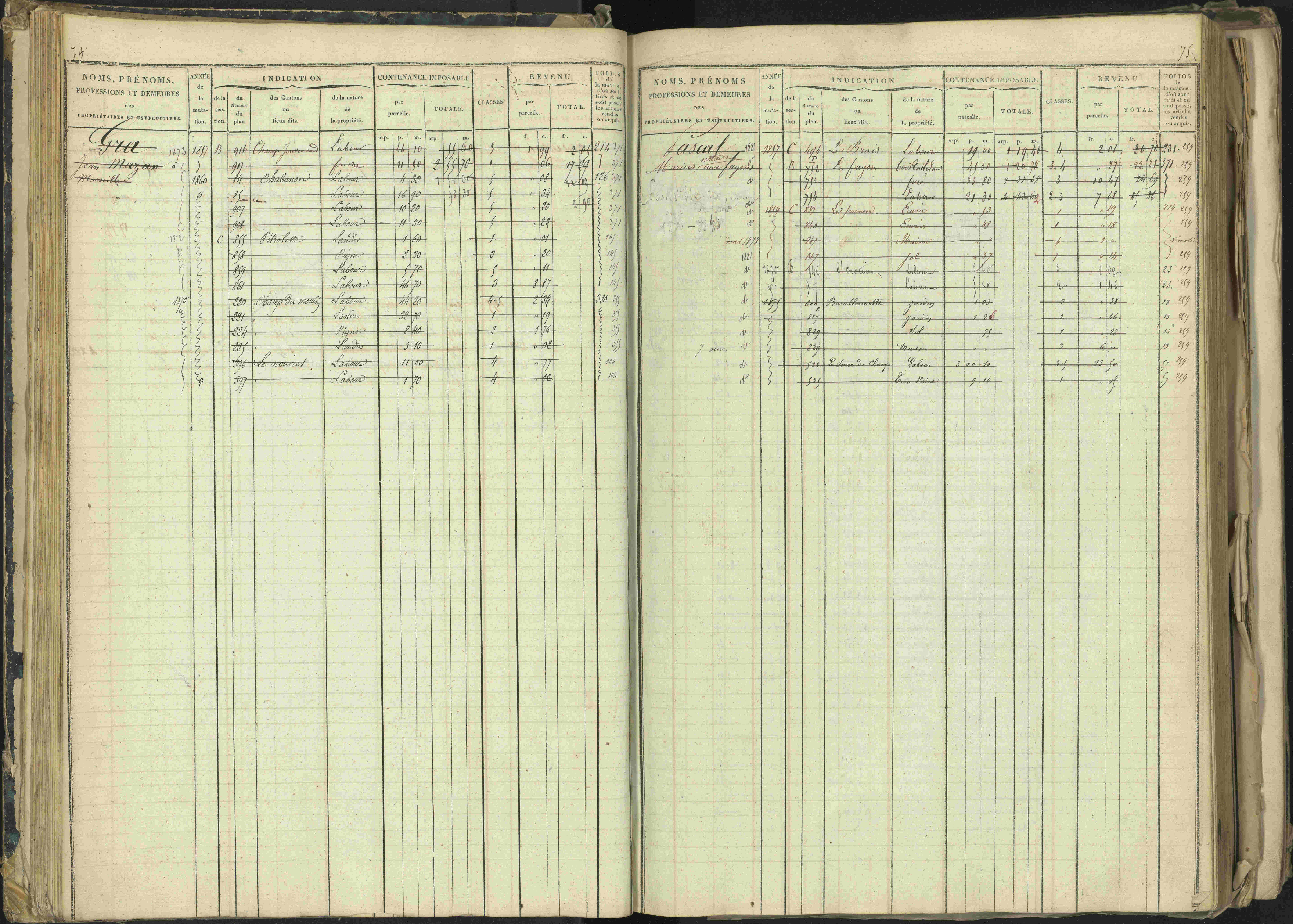 Barcillonnette - 3 P 208/1 - 3 P 208/1 - Matrice, folios 1-400.