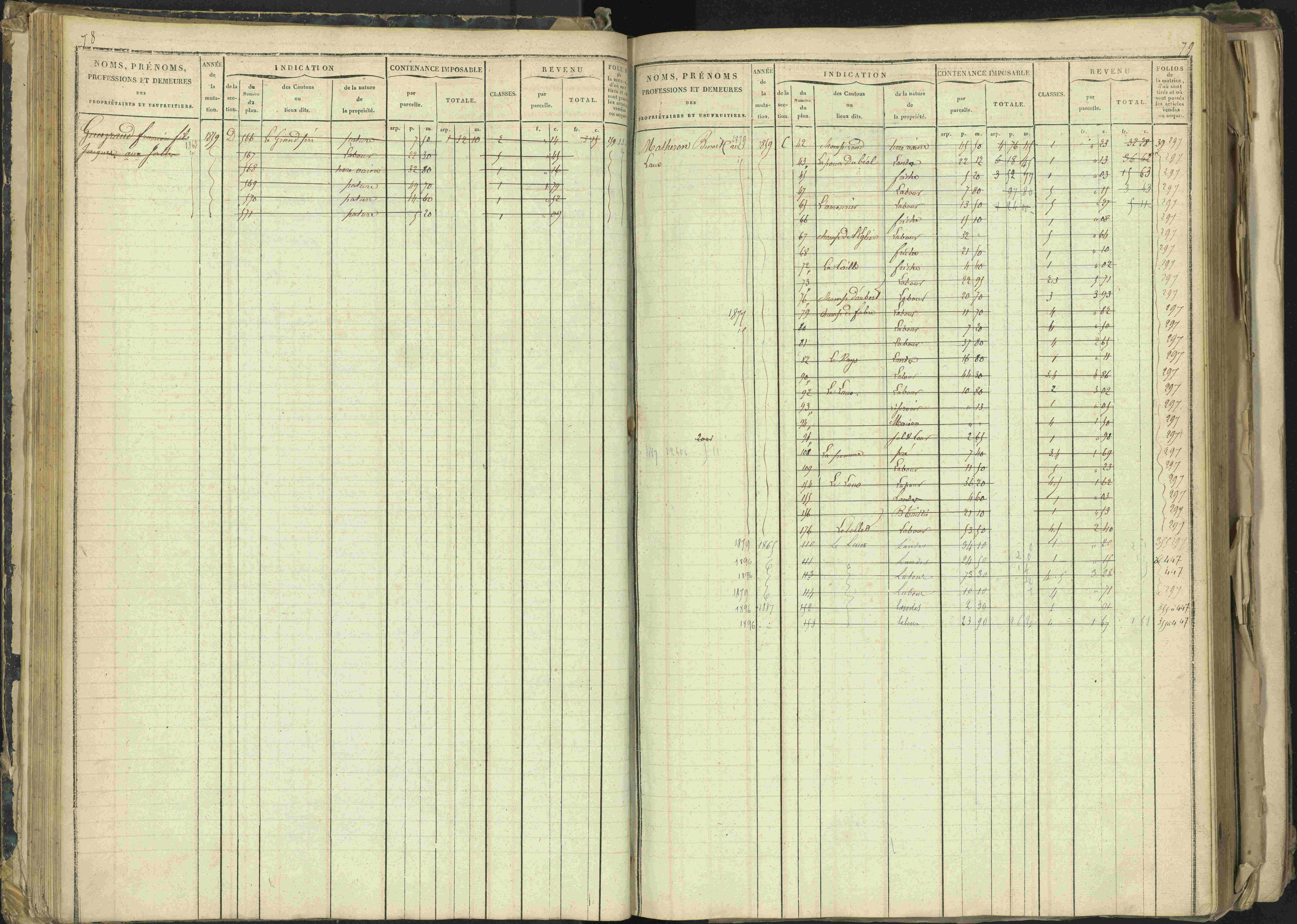 Barcillonnette - 3 P 208/1 - 3 P 208/1 - Matrice, folios 1-400.