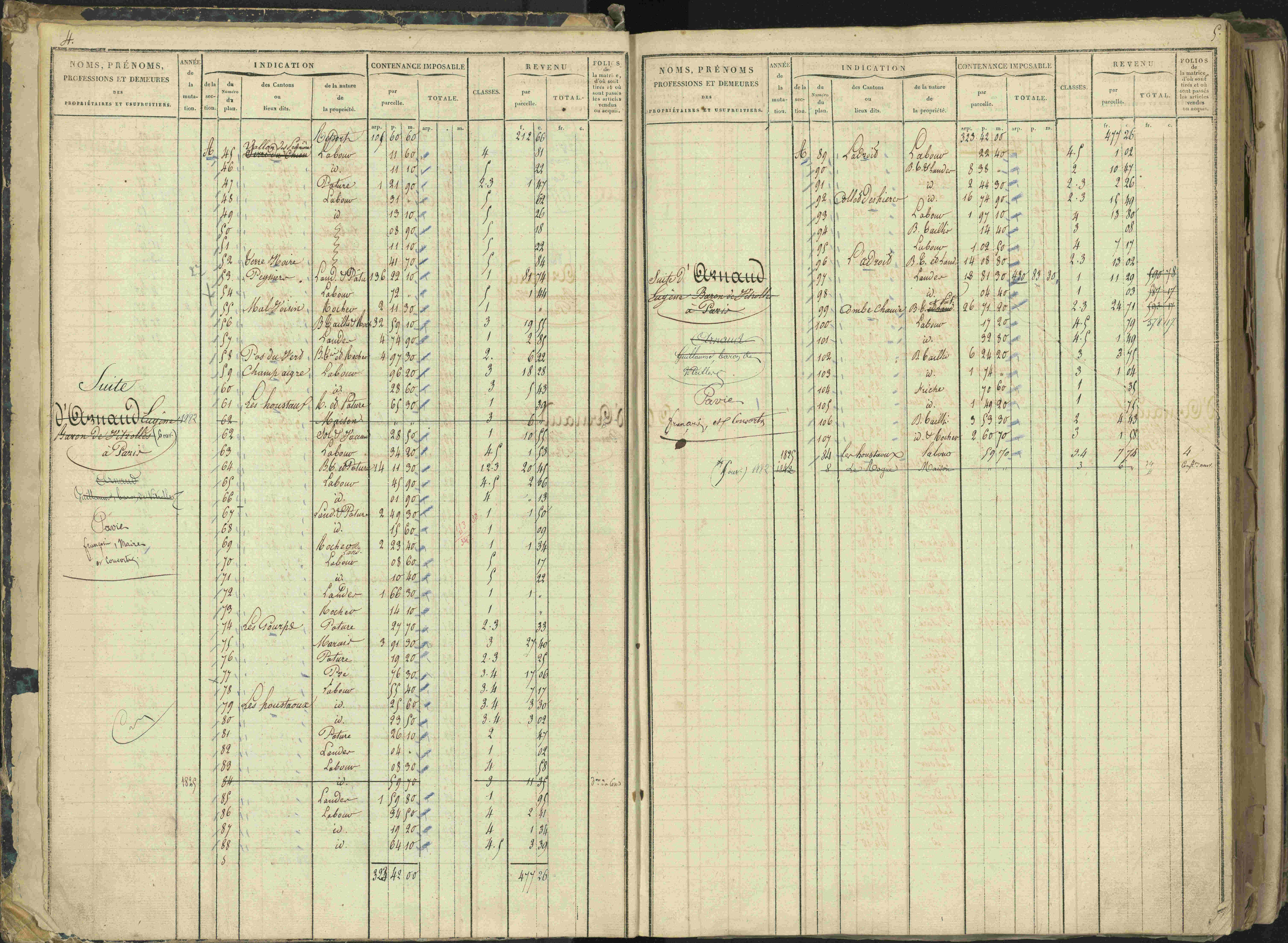 Barcillonnette - 3 P 208/1 - 3 P 208/1 - Matrice, folios 1-400.