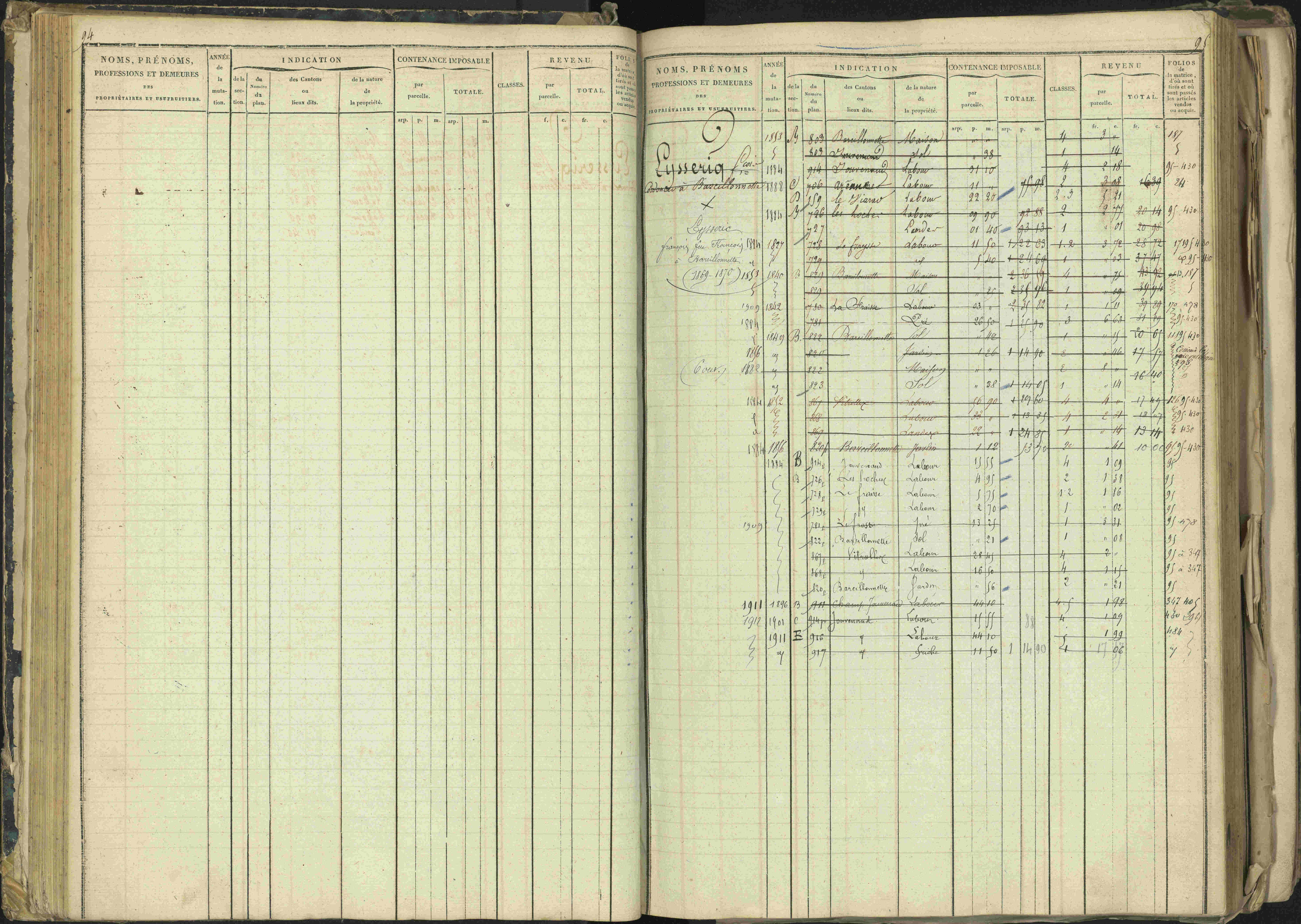 Barcillonnette - 3 P 208/1 - 3 P 208/1 - Matrice, folios 1-400.