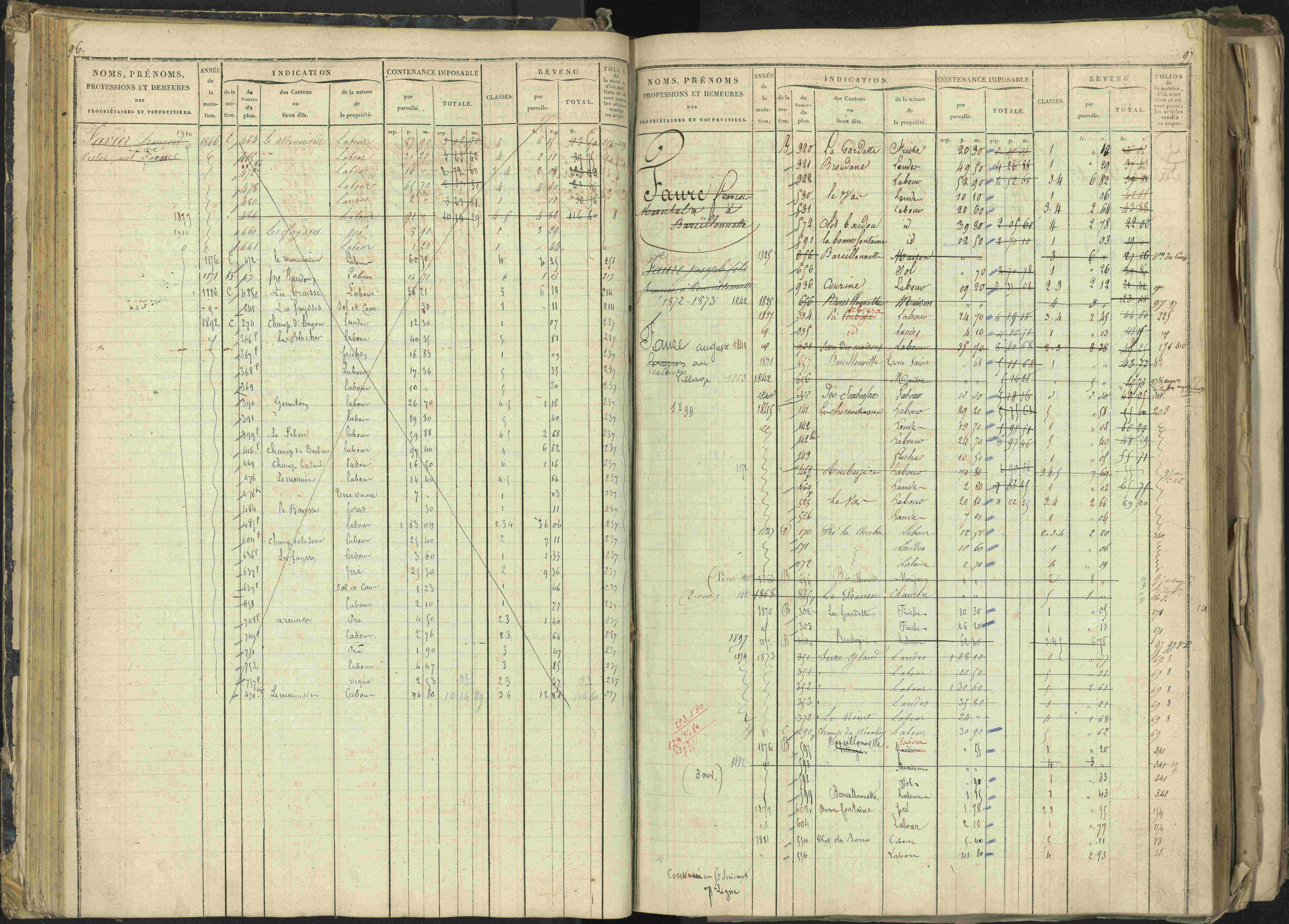 Barcillonnette - 3 P 208/1 - 3 P 208/1 - Matrice, folios 1-400.